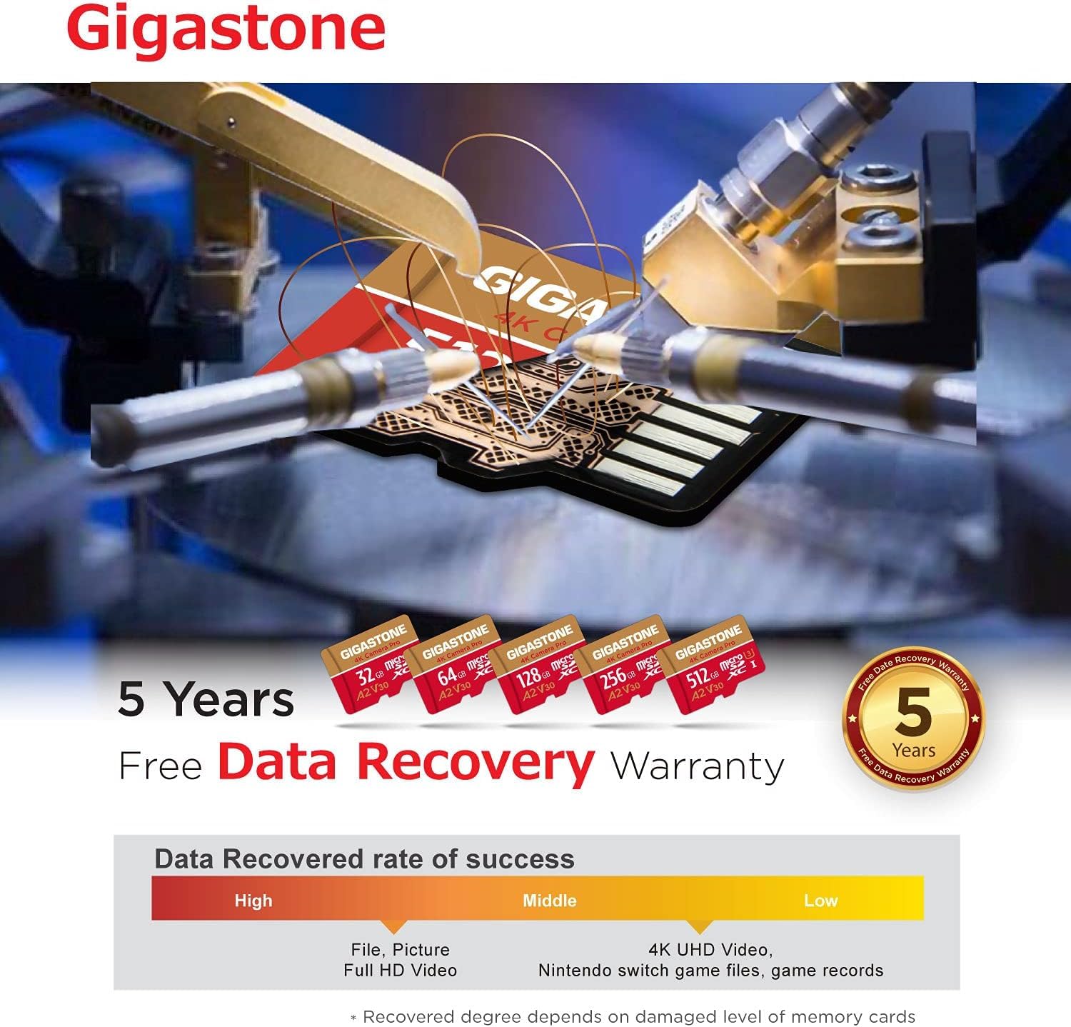 [5-letnie odzyskiwanie danych] Gigastone karta micro SD 256 GB, kamera 4K Pro, A2 V30 UHS-I U3, do 100 MB/s, do smartfona, GoPro, kamery akcji, wideo 4K UHD, Nintendo Switch, z adapterem i czytnikiem