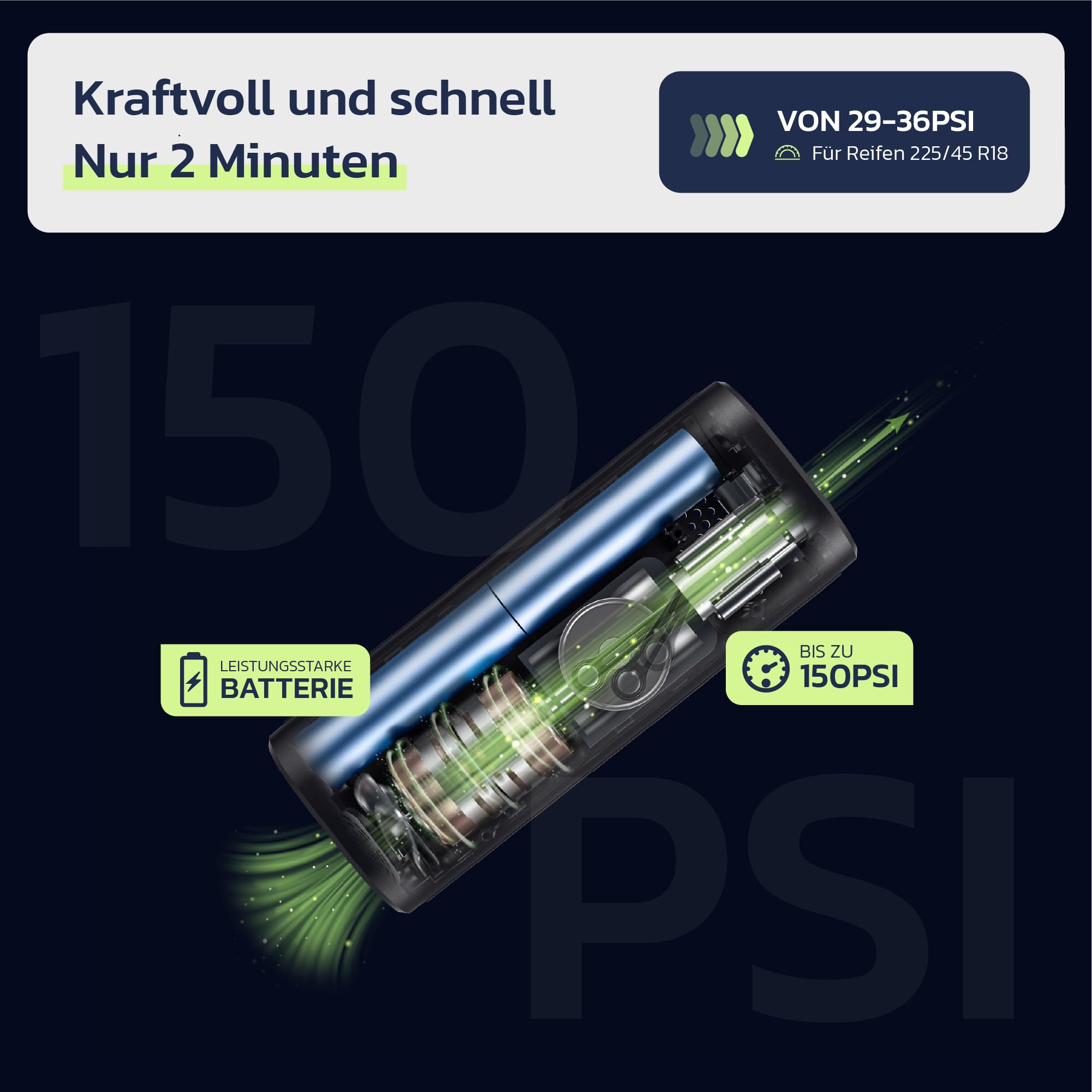 Woowind Akku Kompressor mit Powerbank, Auto Fahrrad Motorrad Bälle | Fahrradpumpe Elektrisch, Akku Kompressor, 2-Minuten-Aufpumpen, LCD-Display, LED-Licht