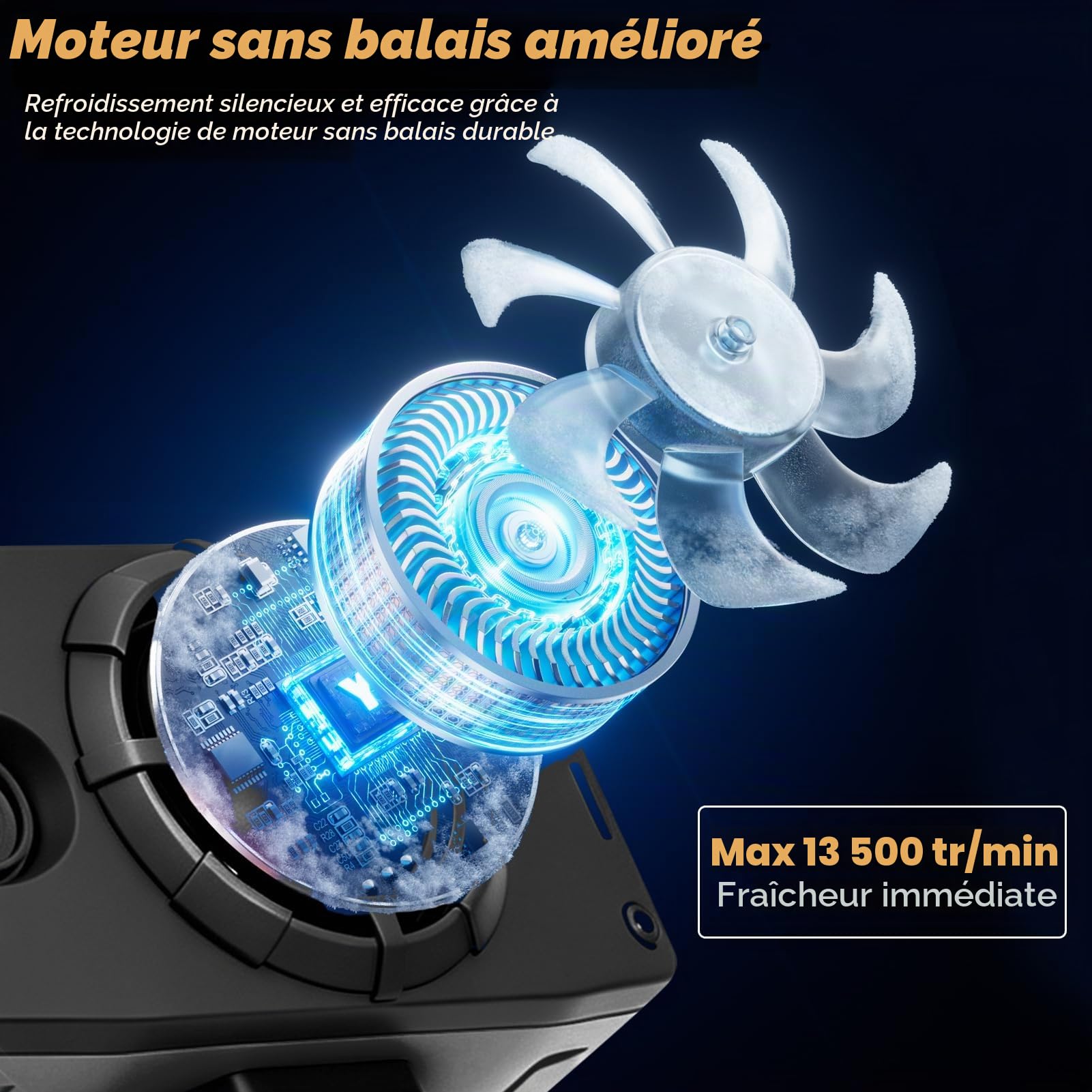 Ventilateur À Pince Pour La Taille, 10000mAh USB Rechargeable Mini Ventilateur De Cou Personnel Avec Éclairage LED, 5 Vitesses, Autonomie 30 Heures, Ventilateur De Ceinture À Clipser Pour Plein Air