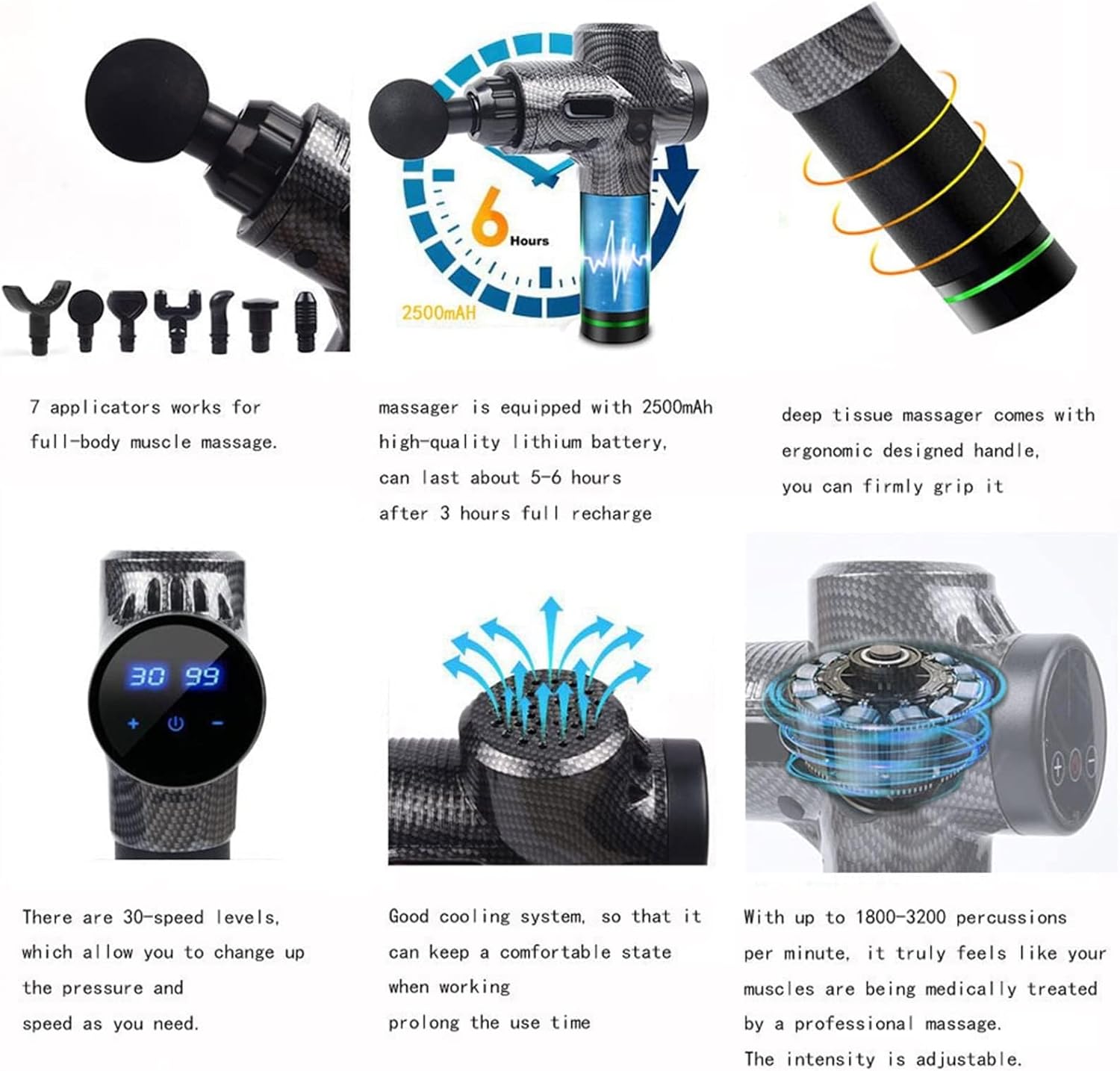 Massage Stick,Massage Gun, Fascia Gun Neck Pain Massager Deep Tissue Muscle Massager Relax Body Massage Display Fascia (Color : Y2-Black, Size : US Plug)