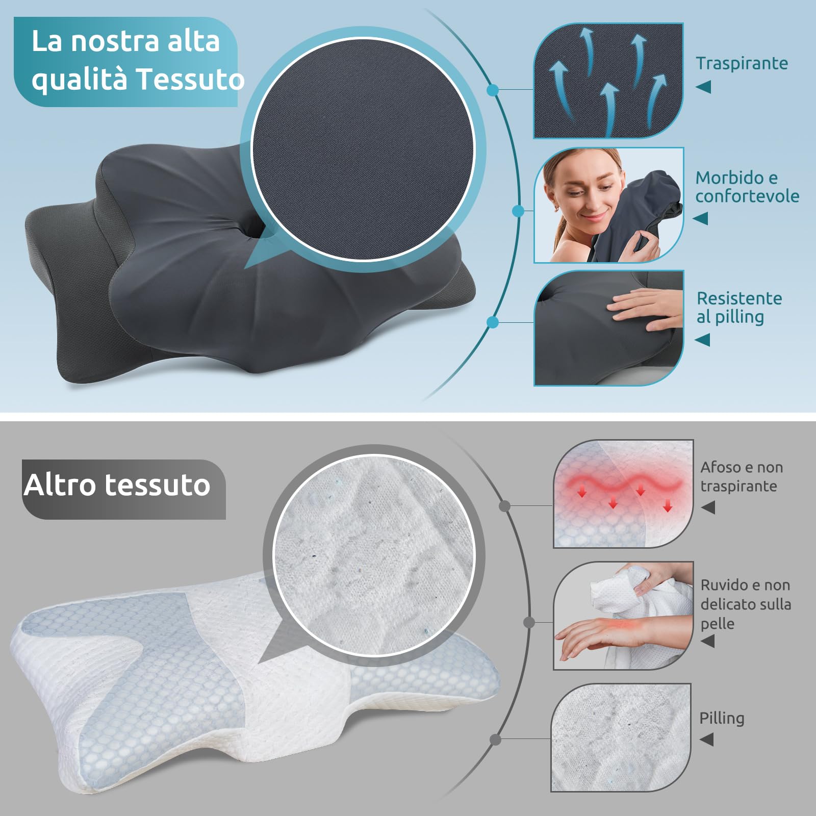 DONAMA Cuscino Cervicale per Dormire, Cuscino Ergonomico Cervicale per Dormitori Laterali, Supini e Proni, Cuscino per Cervicale con Federa Sfoderabile e Lavabile, 63 x 38 x 9/14 cm, Grigio Scuro