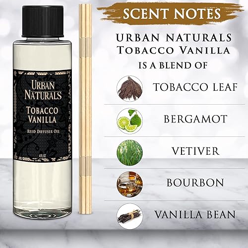 Miniatura 374 de Urban Naturals Reed Diffuser Oil Refill Ocean Mist Sea Salt with Salt Spray, Violet Leaf, Sea Grass, Driftwood 8 oz + Free Reed Sticks, Made in The