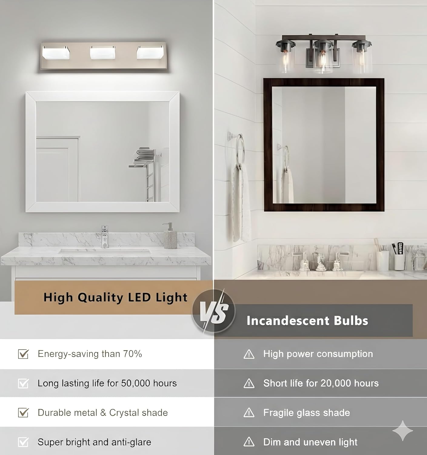 Brushed Nickel Vanity Lights for Bathroom - 3 Light Vanity Light Fixture - Dimmable LED Wall Sconces - Daylight 5500K - Elegant Bath Light Fixtures for Over Mirror