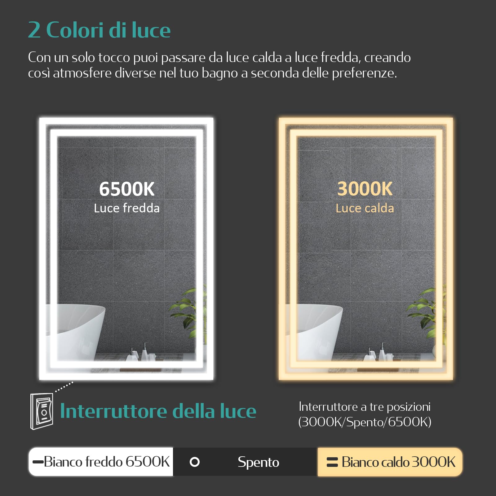 EMKE Specchio Bagno con Luce 120x60 cm con Interruttore a Pulsante, Antiappannamento, Specchio Bagno LED,Luce Bianca Fredda/Calda,Specchio da bagno