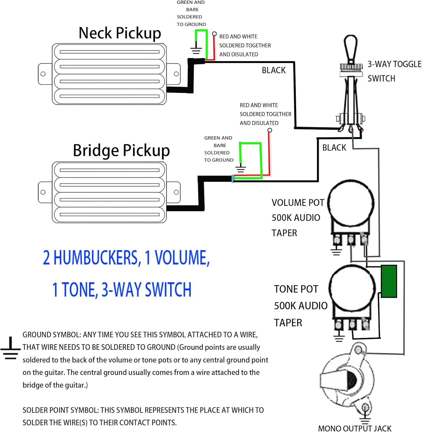 1PCS 2-Dual Blade Electric Guitar High Output Track Type Four Coil Humbucker Pickup (Cream)