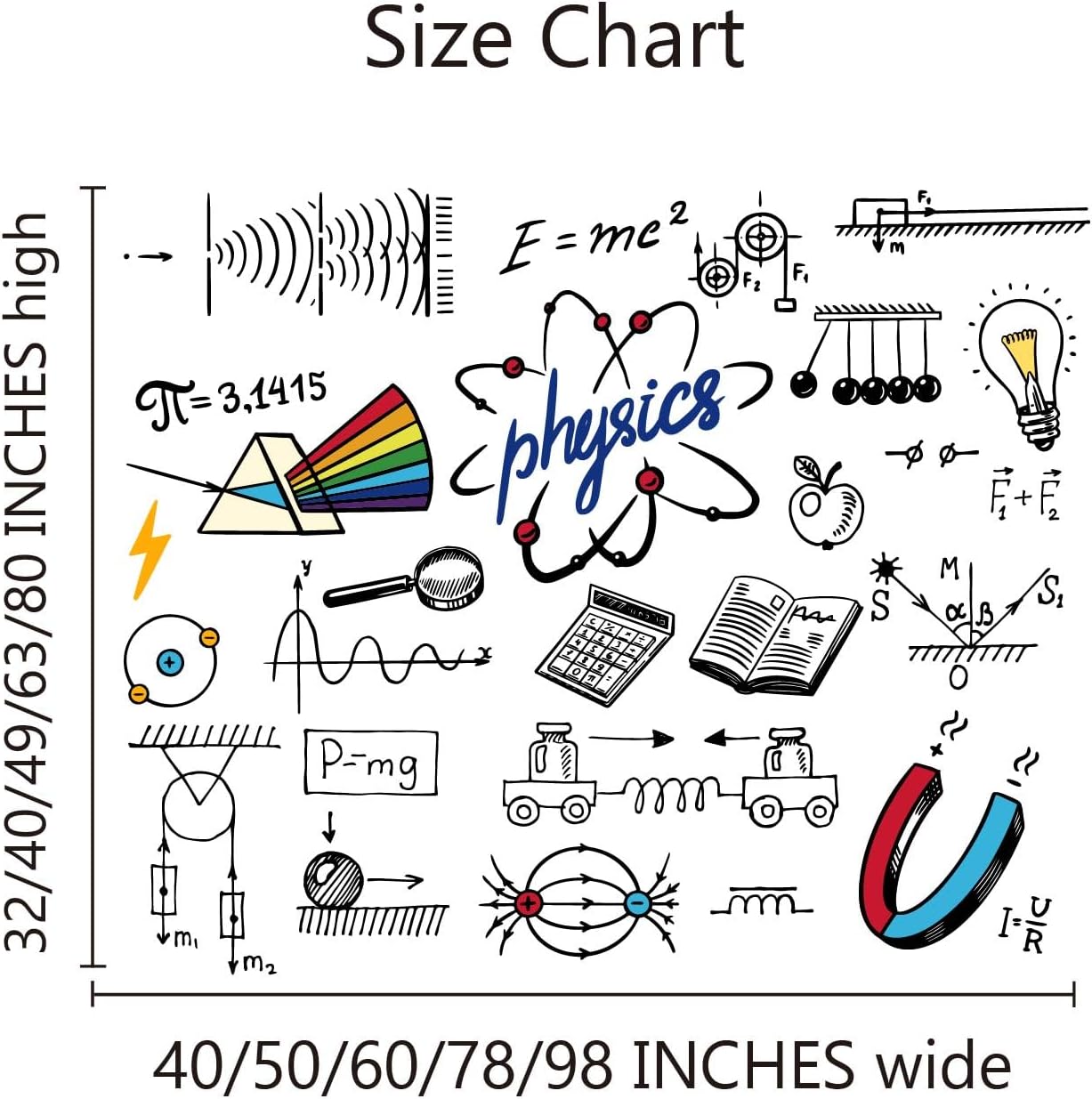 STEM Physics Wall Decals - Science Formulas & Experiment Doodles, Removable Vinyl Stickers for Classroom, Nursery, Kids Room Decor, Educational Gift for Students & Teachers-Deisgn2