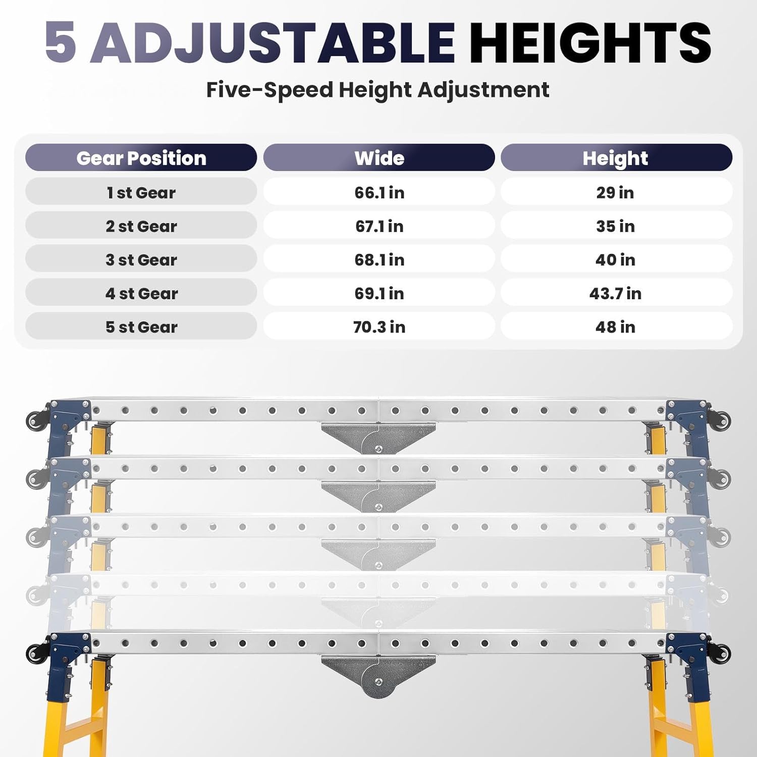 1100 LBS Heavy Duty Work Platform with 65" L X 12" W Welding Table Top, Alloy Steel Welding Table, 29-48" Height Adjustable Workbench, Foldable Work Bench with 360° Wheel for Welding Cart Painting