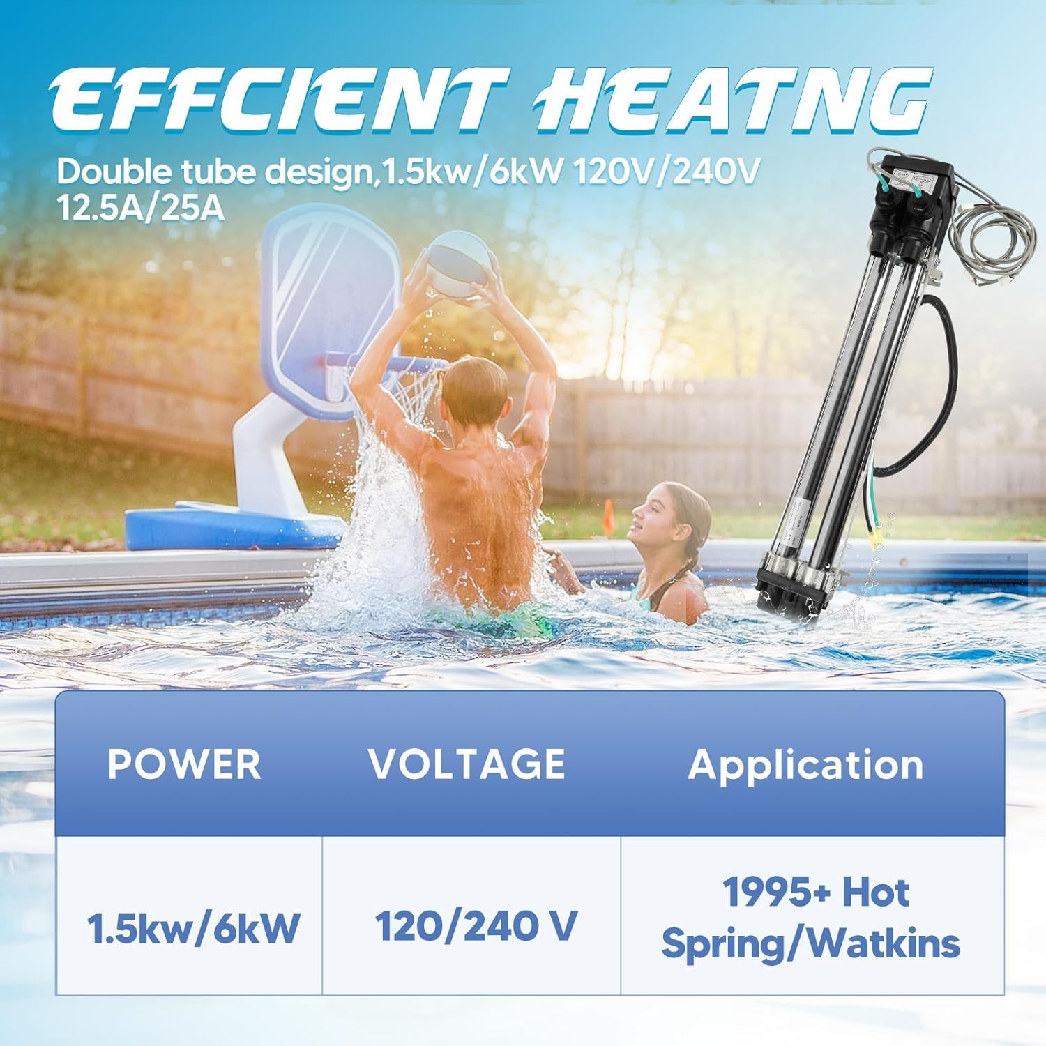 76227 Hot Tub Heater for 1995+ Hot Spring/Watkins 1.5kw/6kW 120V/240V 12.5A/25A, High Temperature Automatic Reset, with Pressure Switch, OE 302215, C3072-1, C3072-1KIT, C3072-1KITNB