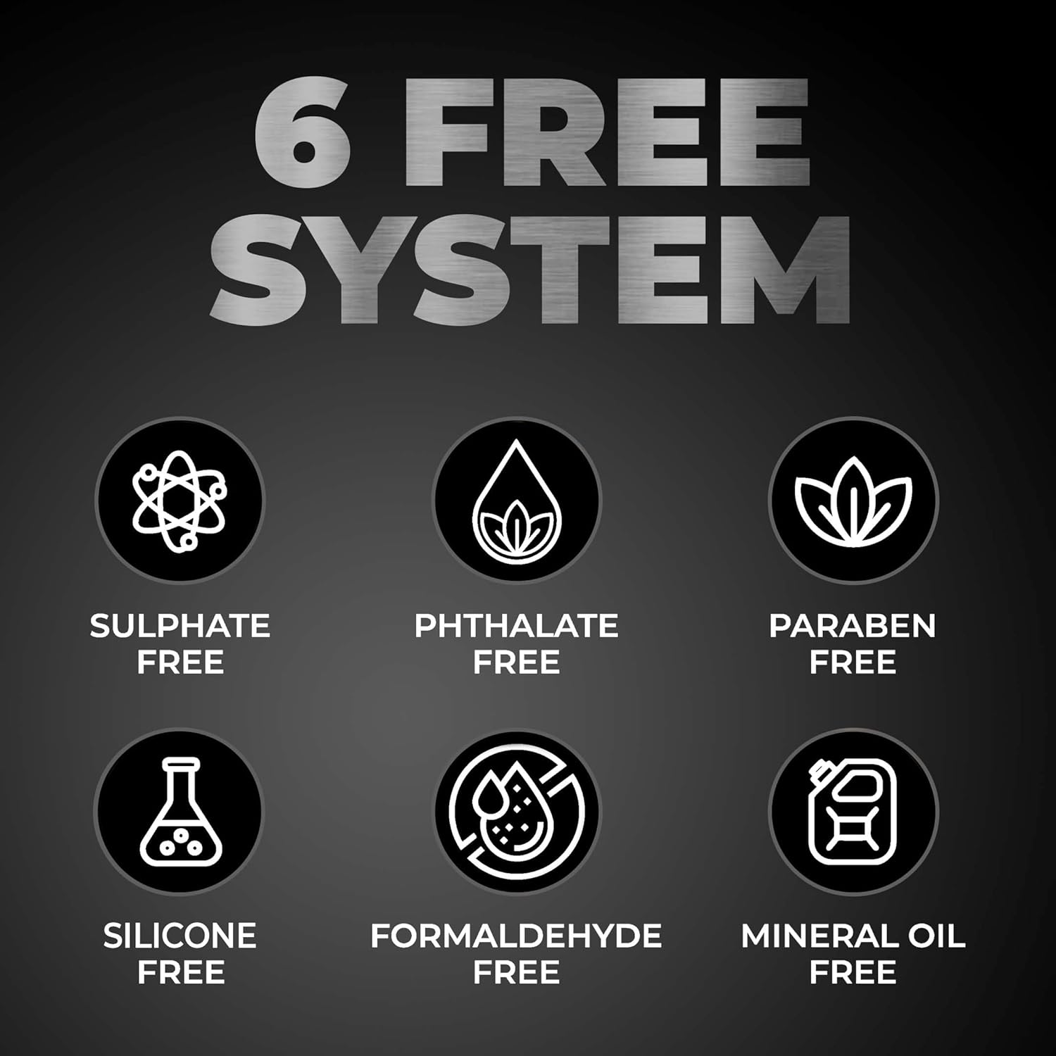 Beyardo Anti-Grey Pair for Men | Anti-gray hair serum and beard oil. Solution to be brown before hair and beard time. Helps with beard and hair. Kit-2 set for men Beyardo Anti-Grey Pair for Men | Anti-gray hair serum and beard oil. Solution to be brown before hair and beard time. Helps with beard and hair. Kit-2 set for men