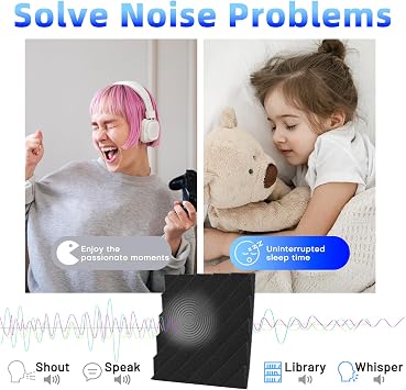 Focusound 24 Pack Sound Proof Foam Panels, 1 x 12 x 12 Acoustic Foam Panels for Wall High Density Soundproofing Wedge Panels for Studio Office Game Room