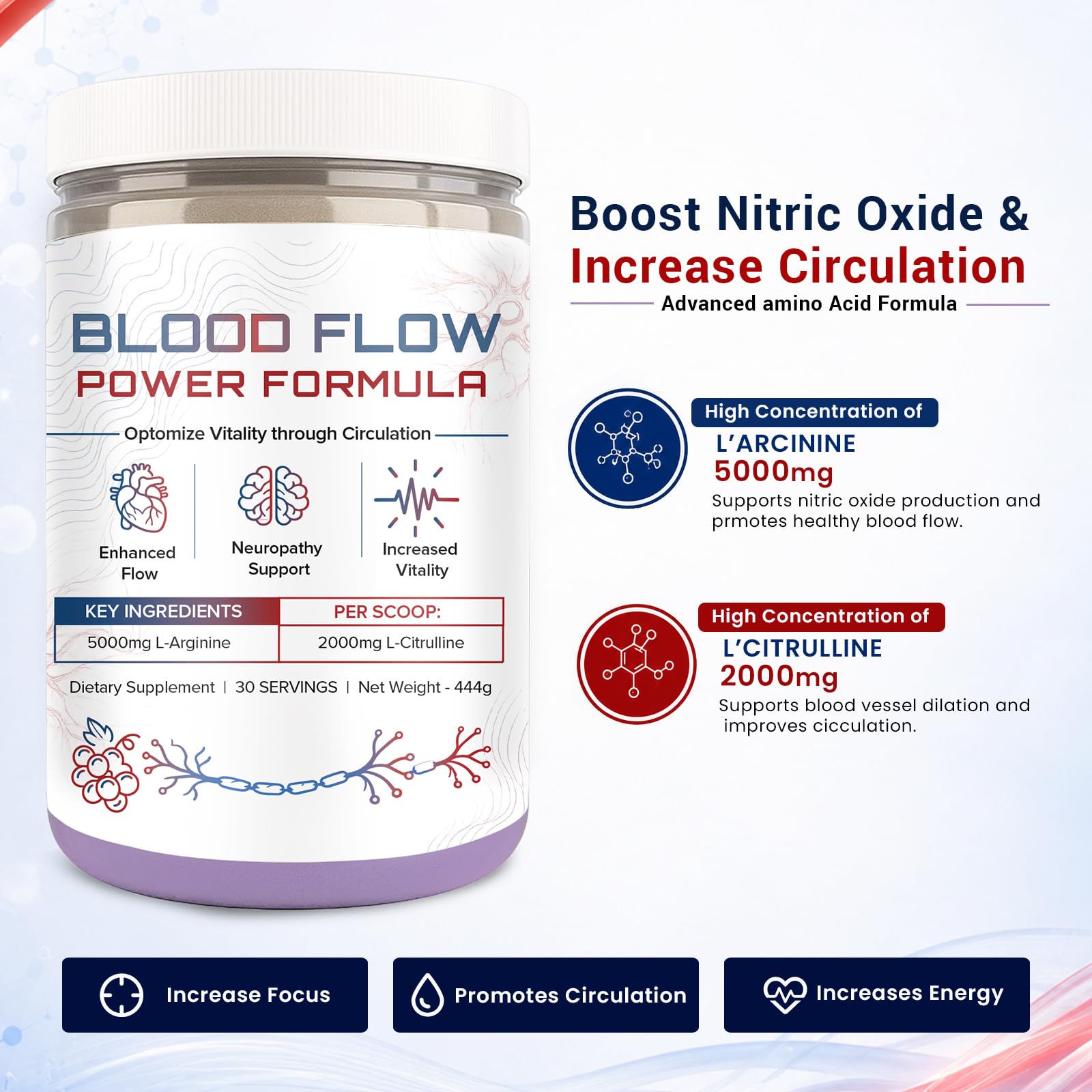 The Blood Flow Power Formula Neuropathy Drink Powder, High Concentration of L ‘Arginine and Citrulline, to Boost Circulation and Support Neurological Health – 444 Grams/30 servings — Amazon image 5