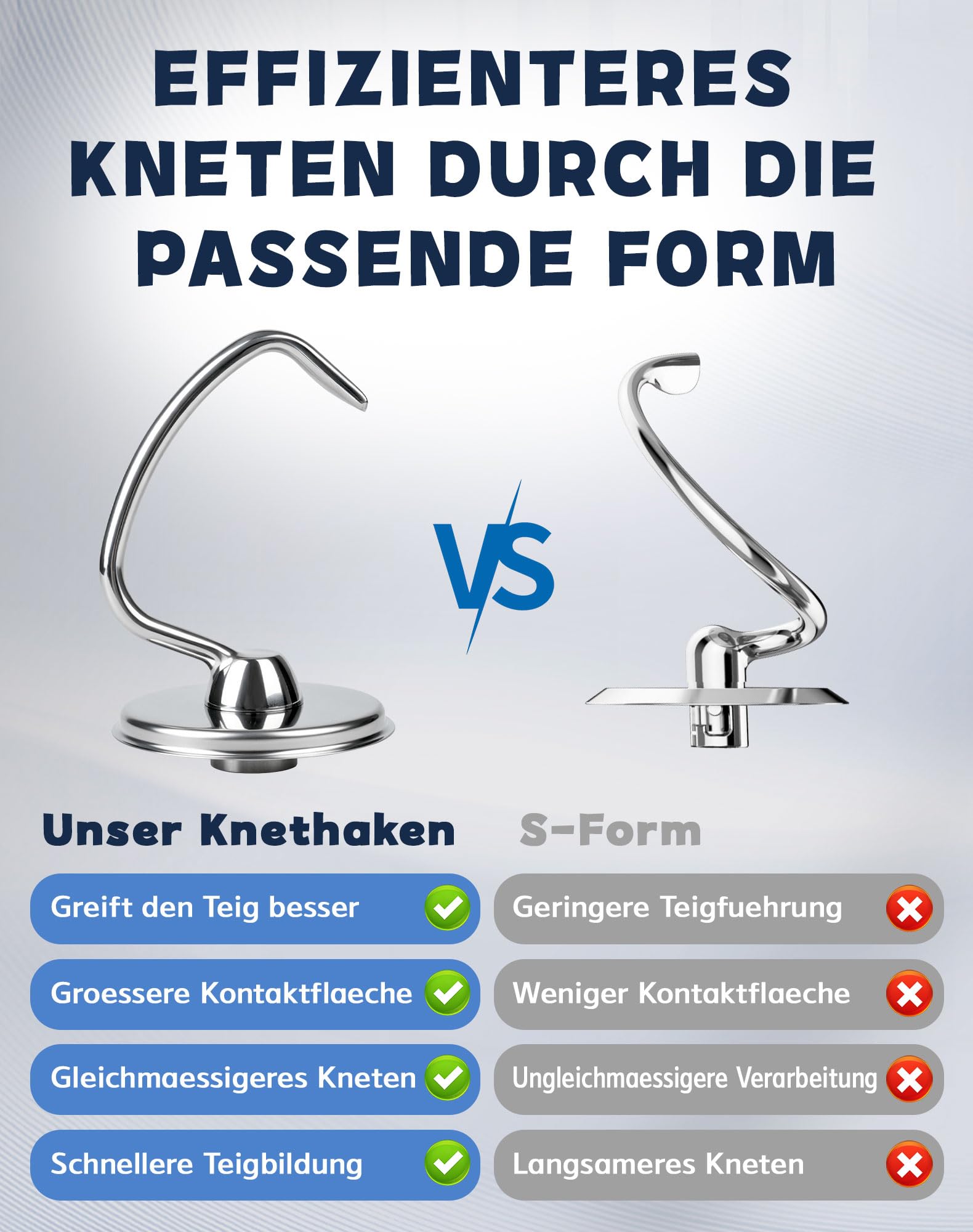 Knethaken für Kitchenaid 4.5/5QT Edelstahl Knethaken, Teigpeitsche für Standmixer, Artisan Rührhaken Geeignet für KSM150 K45 K45SS KSM75 KSM175 Ersatz, Spülmaschinenfest