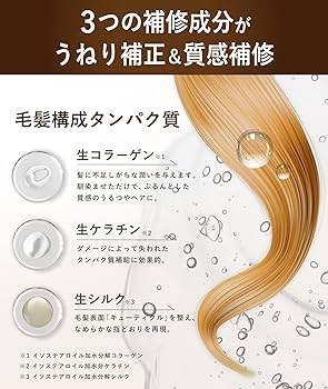 Amazon | プリュムヘアオイル 生ケラチン 生コラーゲン ダメージヘアや