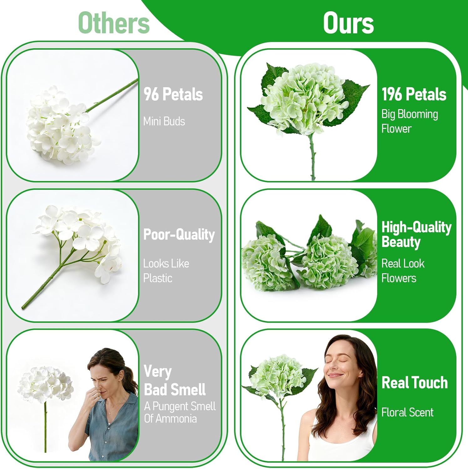 3 Pcs Real Touch Artificial Hydrangeas, 21" Full Latex Faux Hydrangea Flowers, Hydrangea Artificial Flowers with Stems, Lifelike Realistic Latex Hydrangeas for Wedding Party Home, Light Green - Image 3