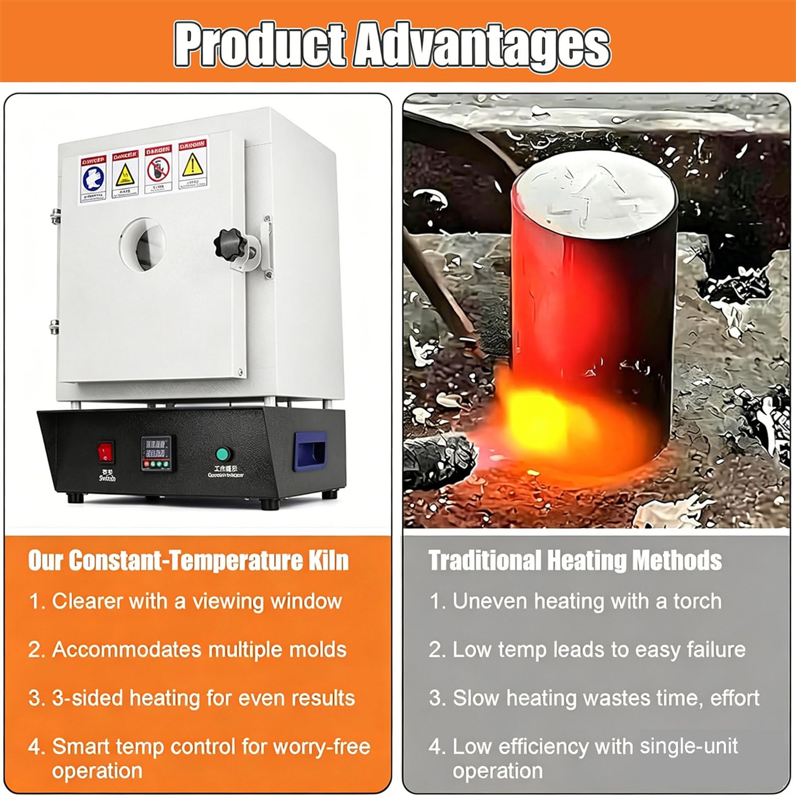 Horno De Mufla Cerámico De 1500W para Laboratorio,Horno Eléctrico De 1150 °c (2102°f) para Fabricación De Joyas Y Fundición De Metales,con Control De Temperatura Pid Y Ventana De Observación