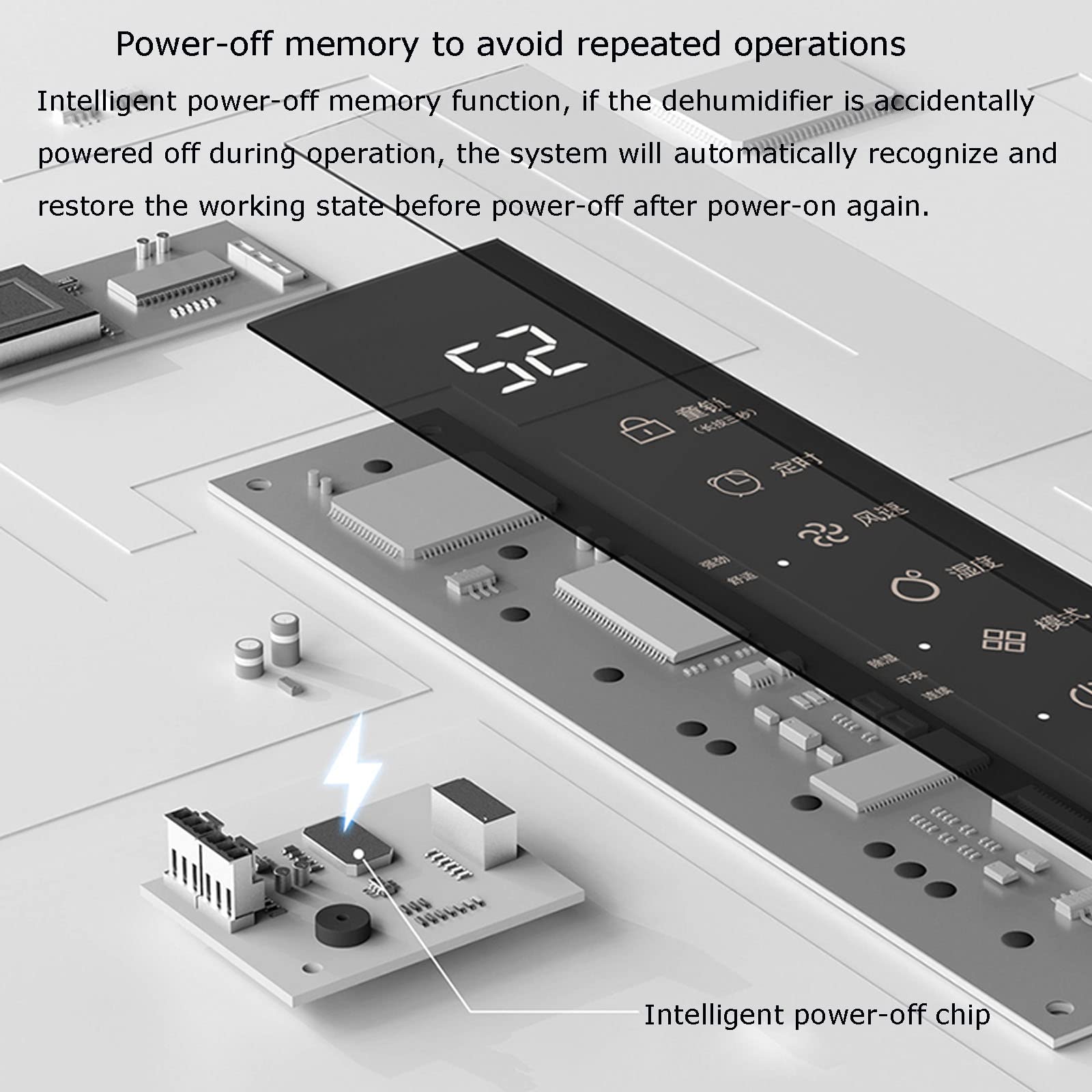 Elektrischer Luft-Smart-Luftentfeuchter 860 m²Ft 35 Pint, Badezimmer-Feuchtigkeitsabsorber Negativ-Ionen-Reiniger LED Touch