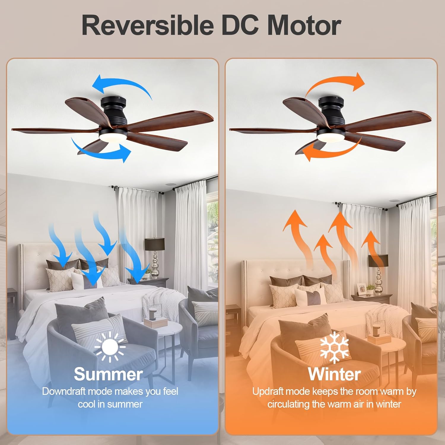 48 Inch Flush Mount Ceiling Fans with Lights and Remote, Dimmable, 5 Blades, Wood Ceiling Fan with Light, Low Profile Outdoor Indoor Modern Ceiling Fan for Living Room Bedroom Patio