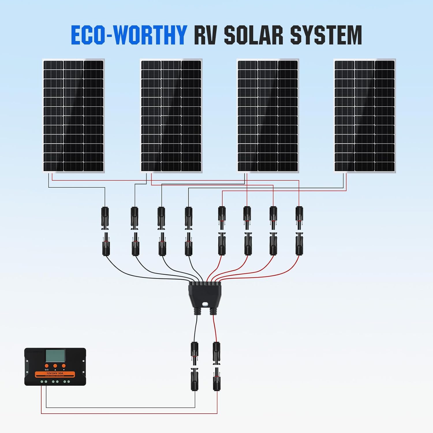 ECO-WORTHY Integrated Solar Connector 2-8 Y Branch Parallel PV Adapter Cable Wire Plug Tool Kit for Solar Panel(M/FFFF+F/MMMM)