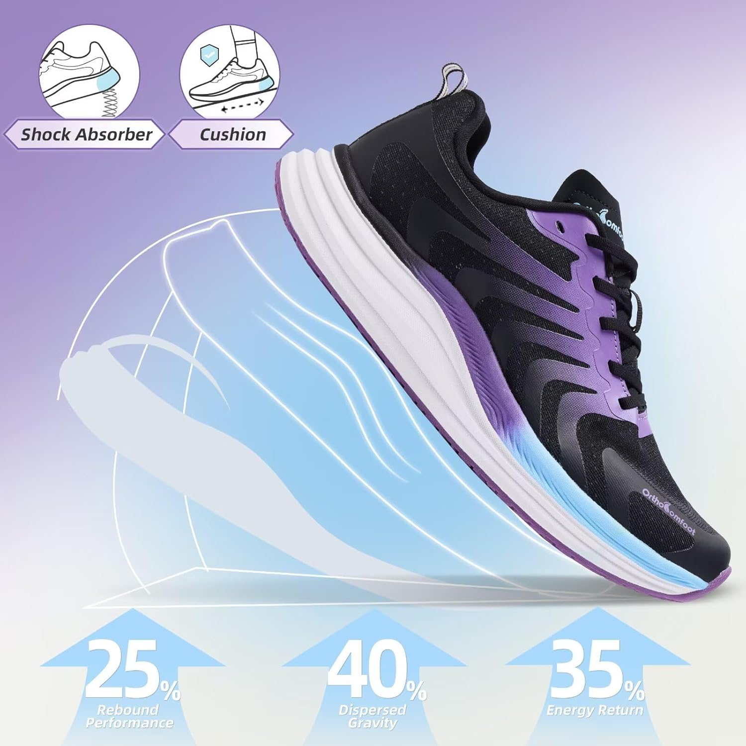 Orthopedic Road Running Shoes for Womens, Comfortable Casual Arch Support Plantar Fasciitis Flat Feet Tennis Walking Shoes, Orthotic Supportive Athletic Sports Sneakers for Foot Heel Pain Relief - Image 5