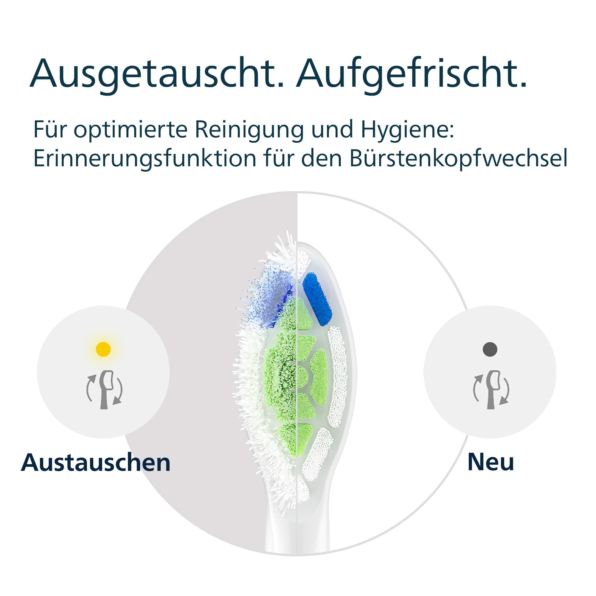 Philips Sonicare W2 Optimal White, Original Ersatzbürstenköpfe, Weiß, 8er-Pack, HX6068/87