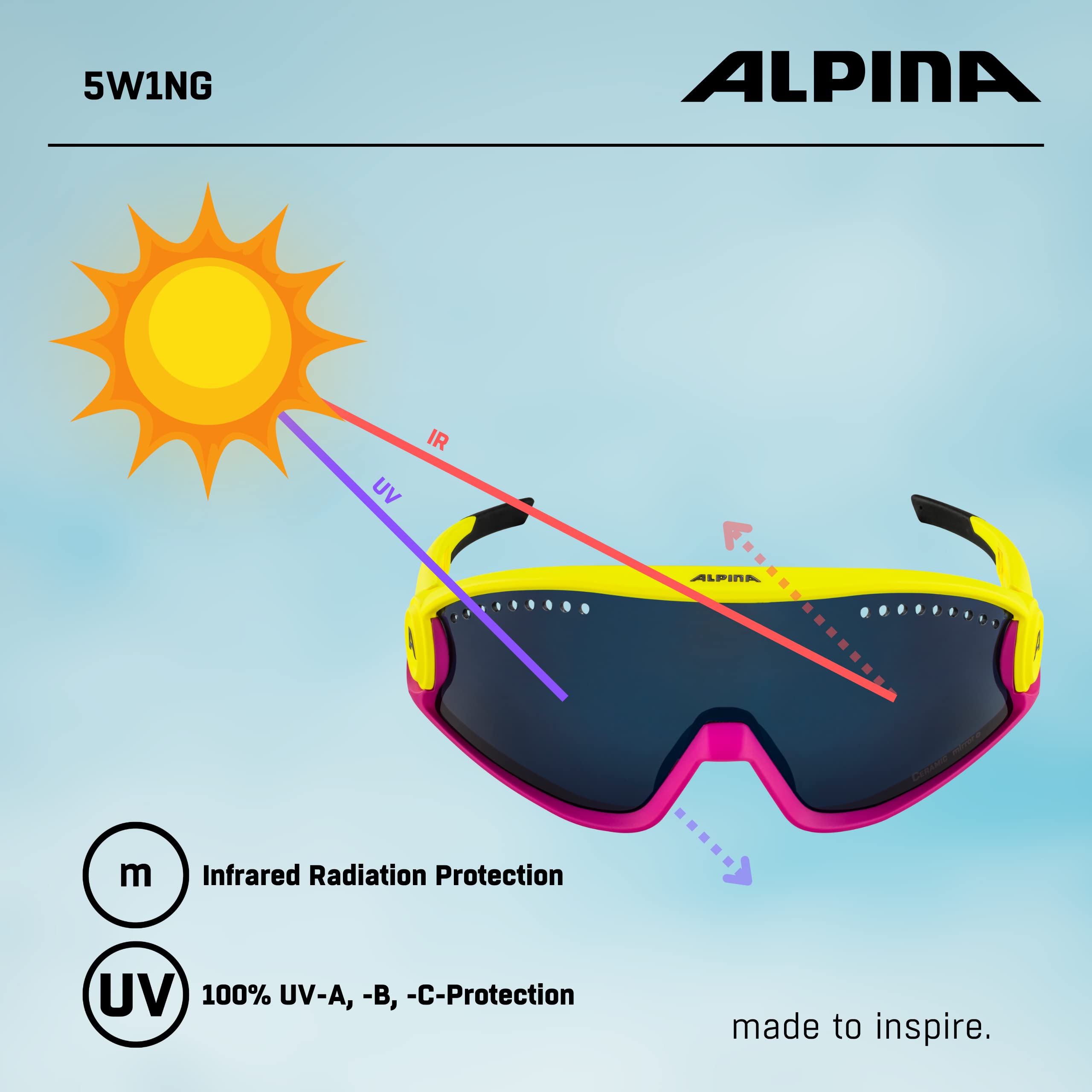 ALPINA 5w1ng Cmb+ Occhiali sportivi Unisex - Adulto (Pacco da 1)