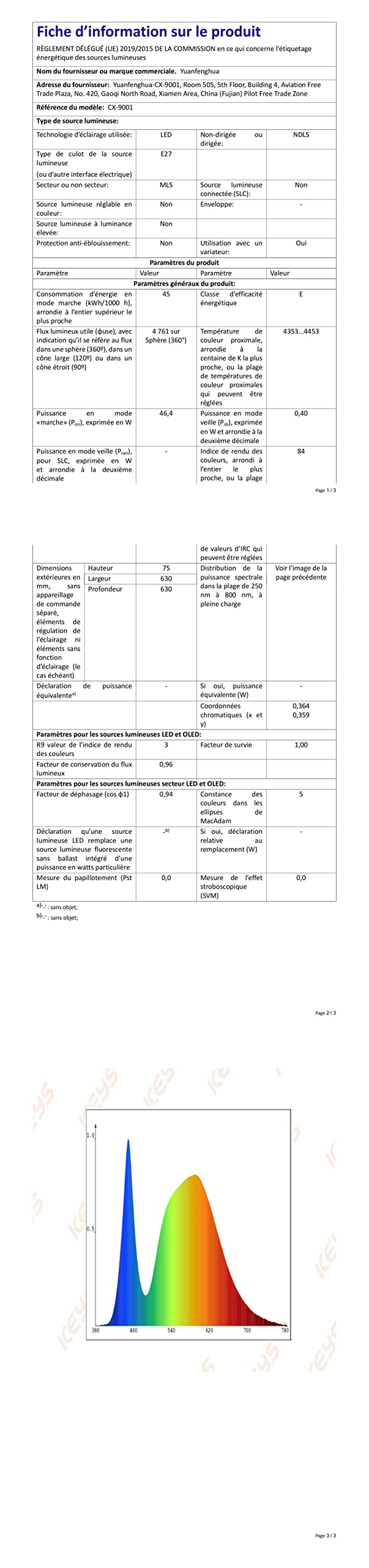 Yuanfenghua LED-Deckenleuchte, dimmbar, Wohnzimmerlampe mit Fernbedienung, Farbwechsel, Schlafzimmer-Deckenlampe, moderne Deckenbeleuchtung, Blumen-Kronleuchter-Lampe, Dimmung, 5 Köpfe/Durchmesser 58