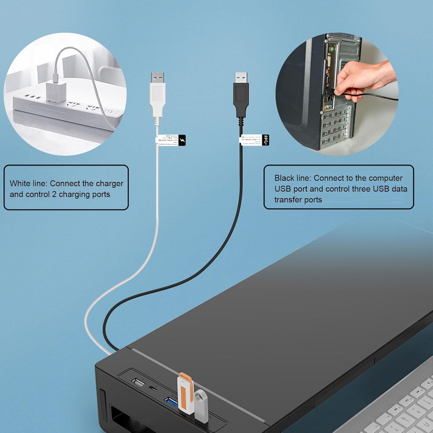 Diagram showing how to connect the black data cable to a computer USB port and the white charging cable to a power adapter for the flexman monitor stand.