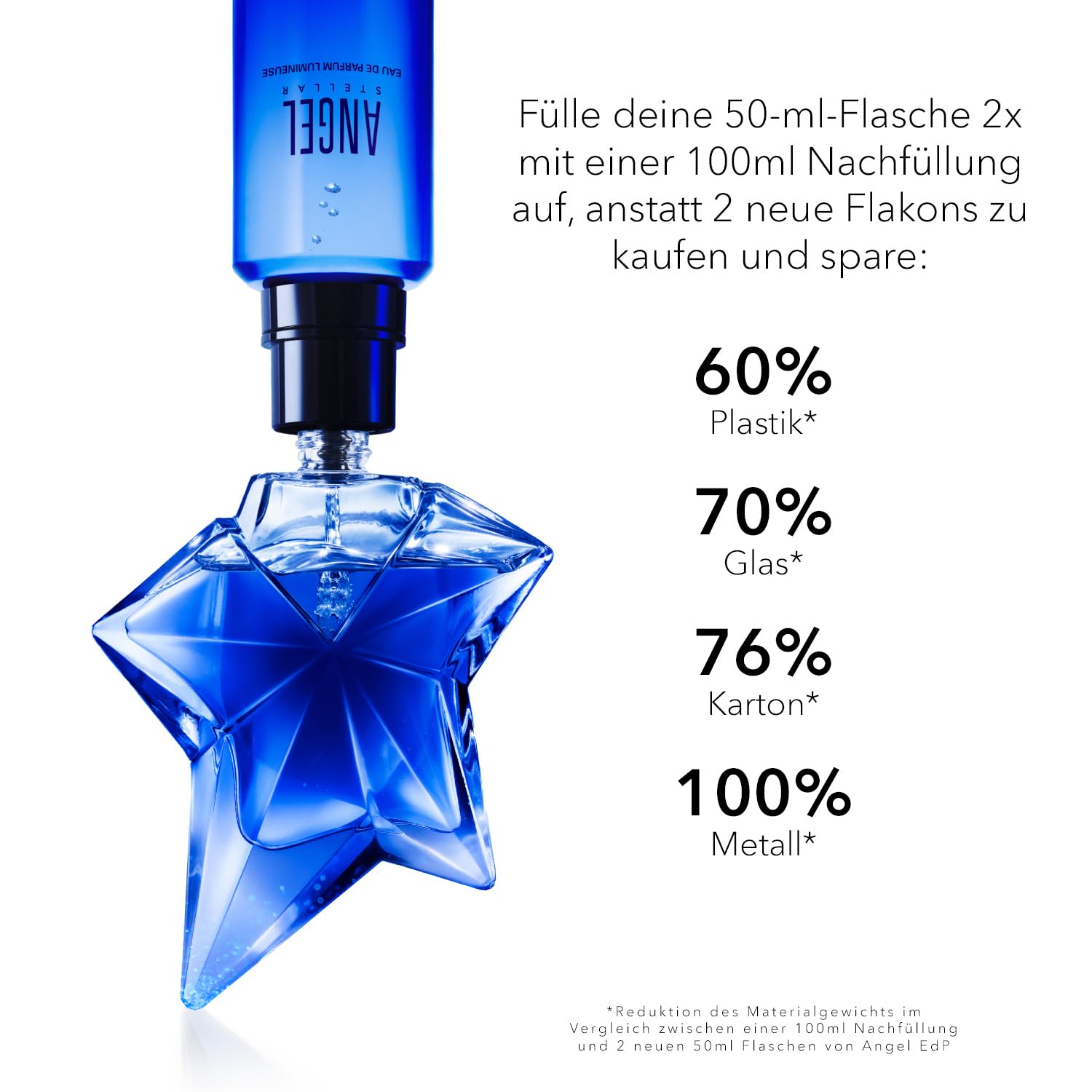 MUGLER Angel Stellar Eau de Parfum, Damen-Parfum, Amberartig-pudriger Gourmand-Duft mit cremigem Pistazien-Akkord, Verführerisch und unwiderstehlich weiblich, Nachfüllbar