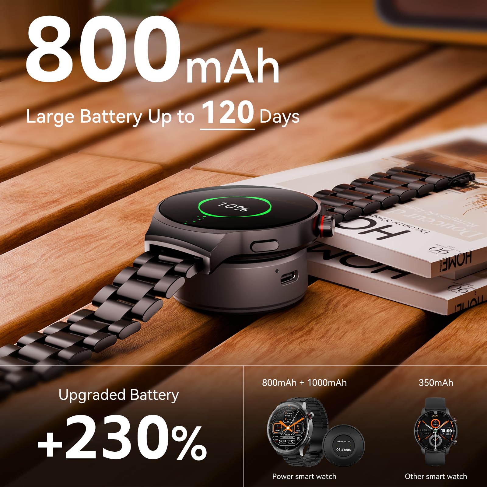 AMAZTIM Smart Watch for Men, 1.85" Ultra-Large HD Display, 120-Day Battery Life with 1000mAh Charging Case, Military-Grade Materials,Answer/Dial Calls, 24/7 Heart Rate & Sleep Monitor,Android & iOS