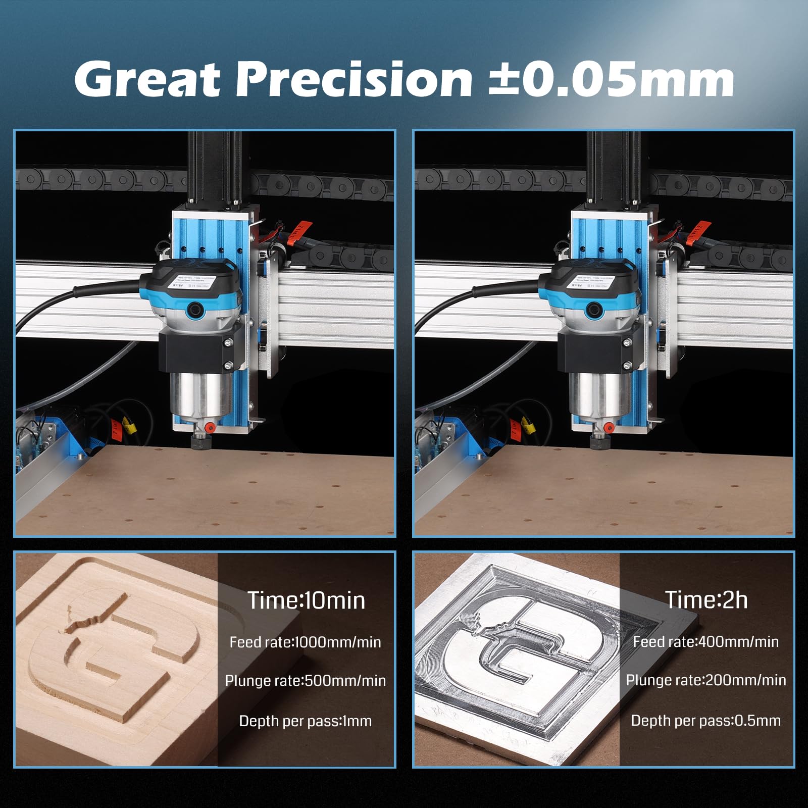Genmitsu Closed-Loop Schrittmotor Set Für PROVerXL 4030 - 4x 60-100 Motoren Upgrade Kit