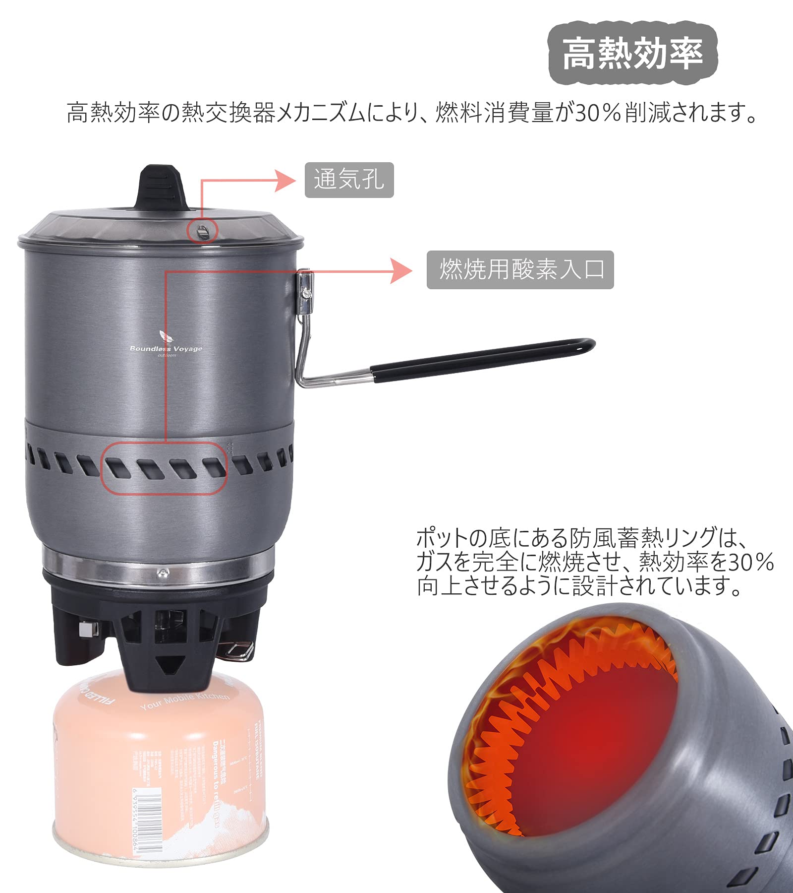 Amazon.co.jp: iBasingo 1.6L キャンプポット ヒートエクス 