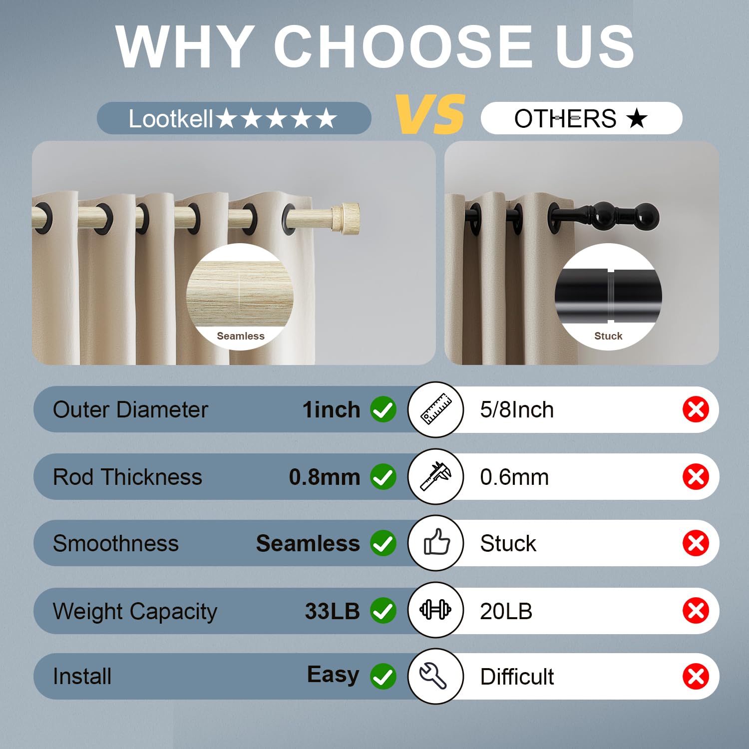 View 6