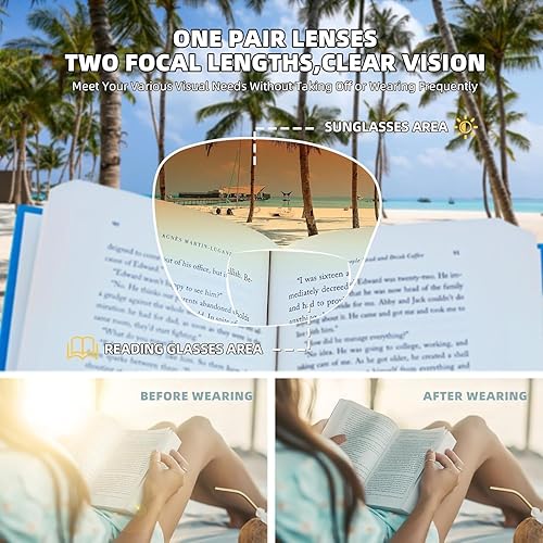 Miniatura 3 de LADEESSE Lentes de sol bifocales para mujer, diseño de ojo de gato, lentes de lectura elegantes, paquete de 2 unidades, con aumento UV400