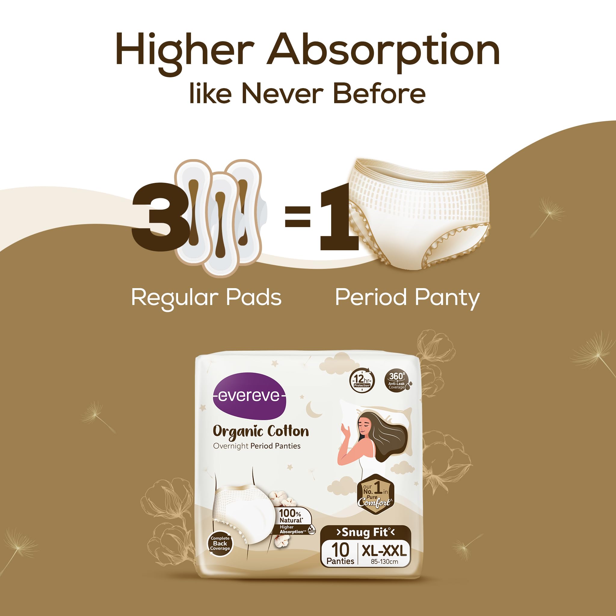 Evereve Organic Cotton Period Panty for Girls & Women, (XL-XXL), 10 Pcs, 360 Degree Overnight Coverage, 100% Natural Comfort, High Absorbency for Heavy Flow, Maternity Postpartum Disposable Panty - Image 5 thumbnail