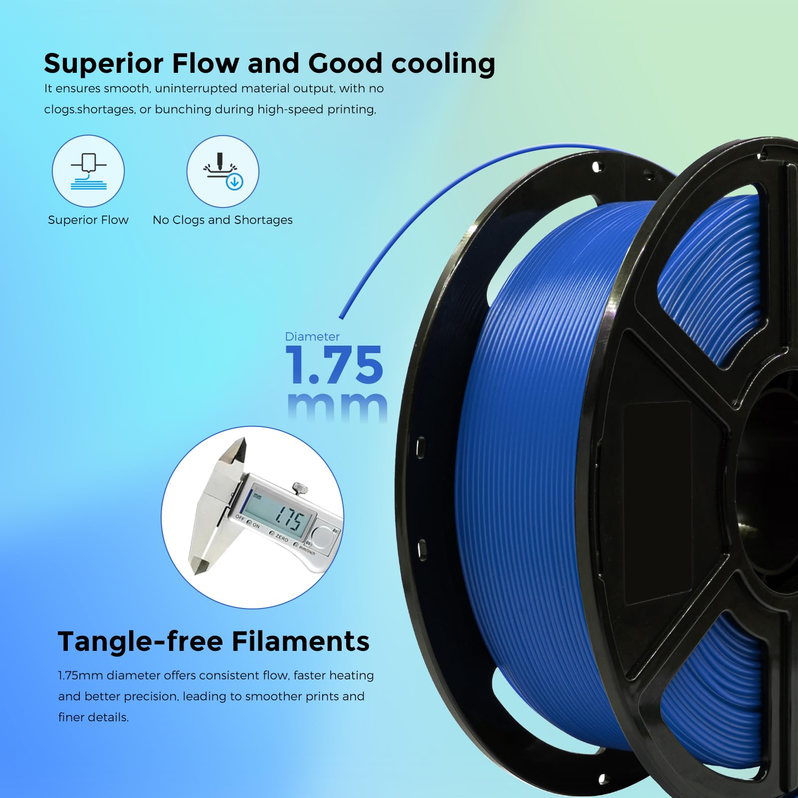 FLASHFORGE Filamento PLA ad alta velocità 1,75 mm, 500 mm/s di stampa ad alta velocità, filamento rapido per la stampa veloce (sfumatura blu Tiffany e giallo chiaro)