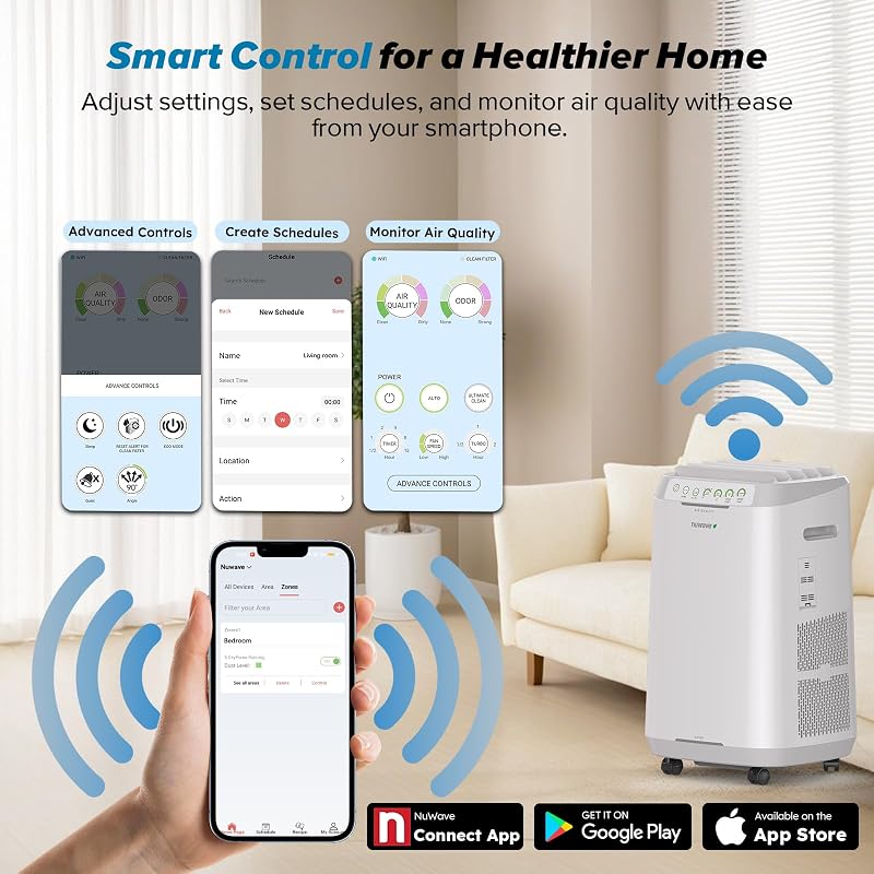 Nuwave Forever Smart Air Purifier for Home, Never Replace Air Filter System image 6