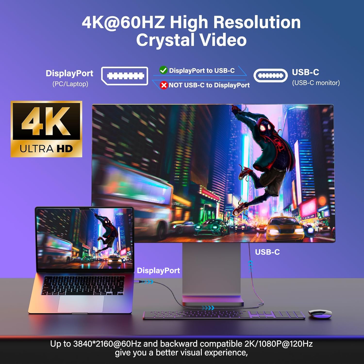 Elecan Uni-Directional HDMI to USB-C Adapter Cable 25 Ft 4K@60Hz 2K 1080P, No USB Power Needed, Braided Converter for Touch,PS5,Xbox,Mac,Portable Monitor,VR/XR/AR+Ties-NOT USB C to HDMI