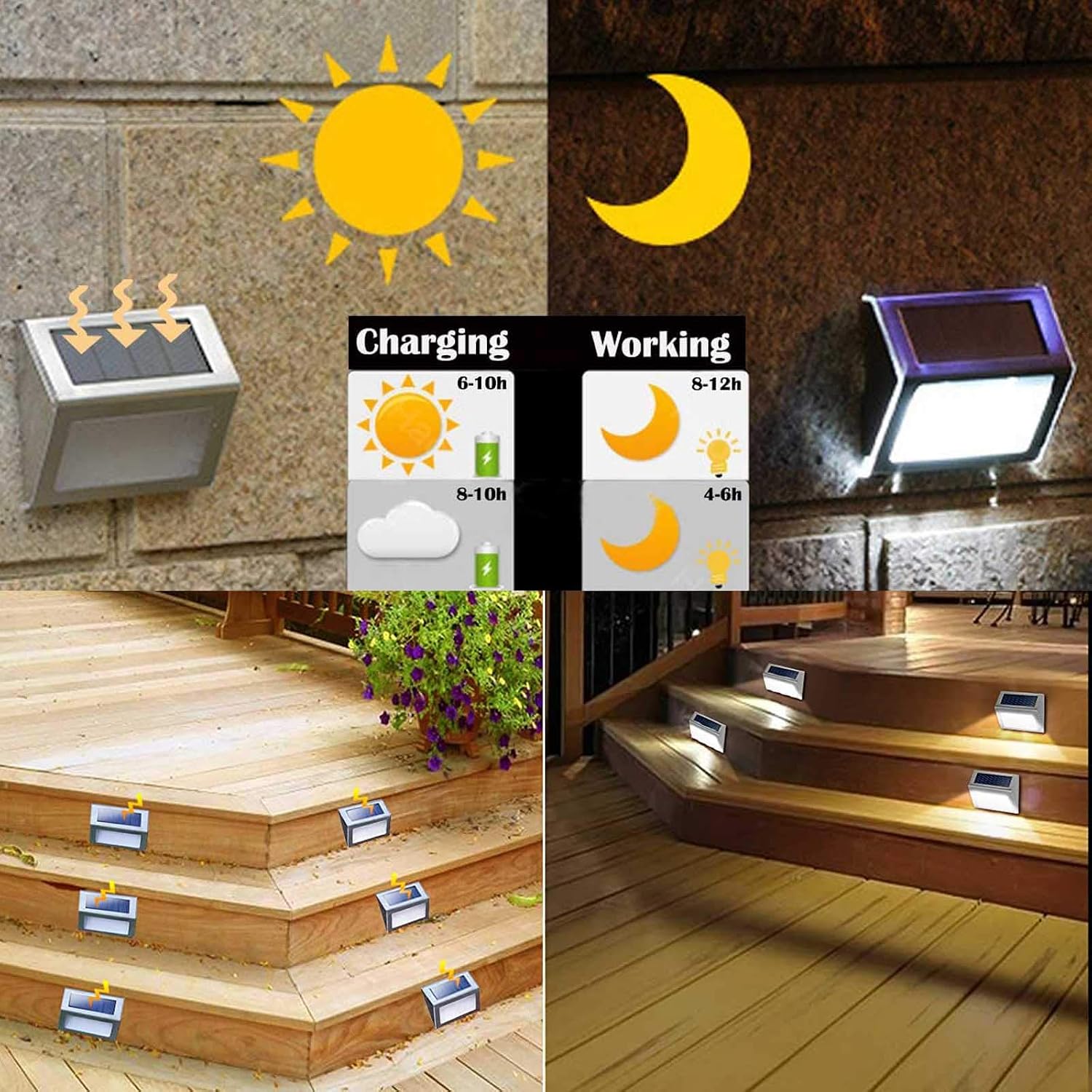 Solar Deck Lights Outdoor, 8 Pack 6 LED Step Lighting Stainless Steel Solar Lamps Waterproof Stair Lights for Fence, Wall, Garden, Backyard, Pathway, Walkway Decor-Cool White, 8 pk