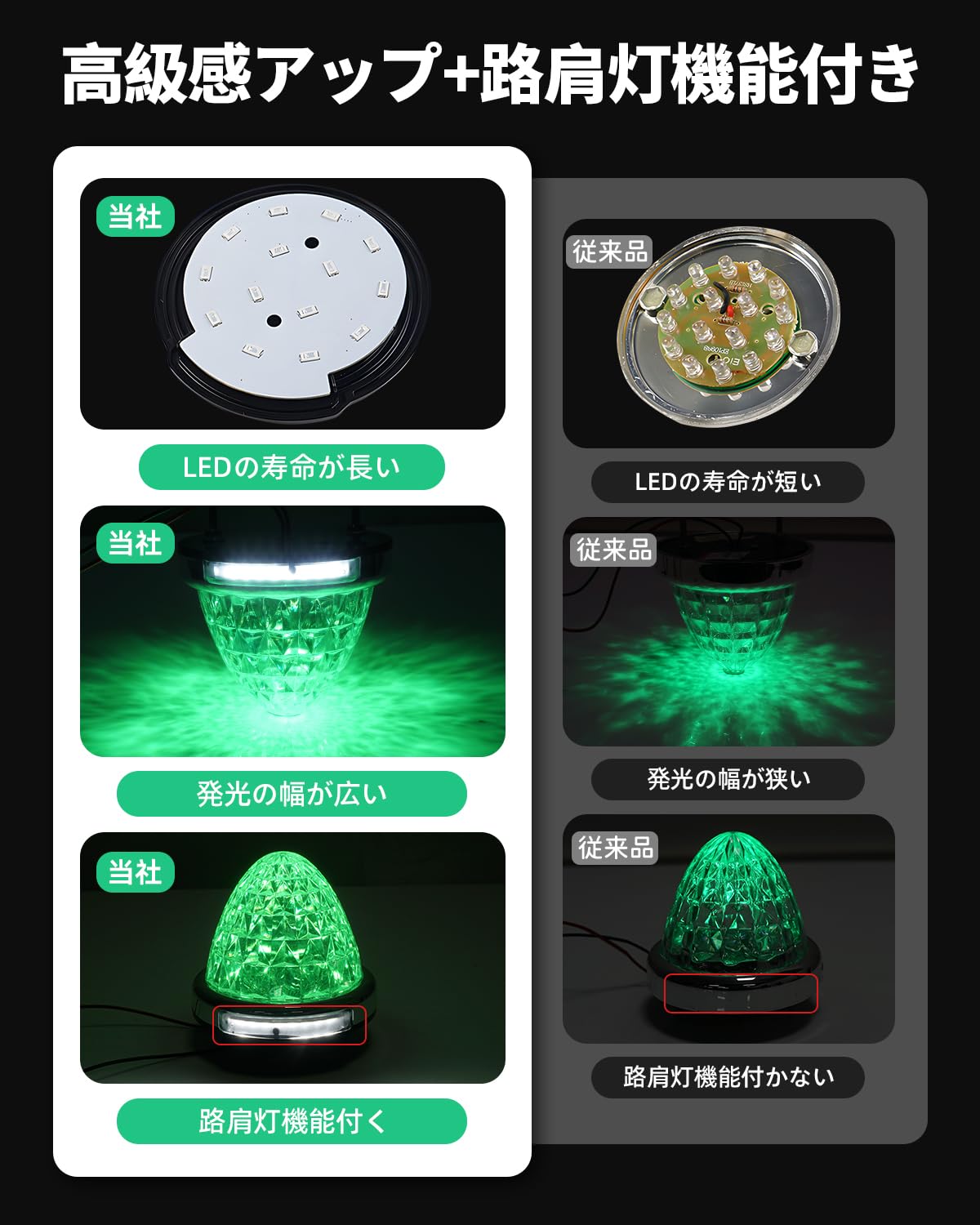 【防水IP67】Cartist LED サイドマーカーランプ トラック用 路肩灯 高輝度 両面発光 DC 10-50V 無極性 丸型 LEDマーカー 貨物車 トレーラー対応 色選択可 メッキリング 2個セット 耐高温PC素材 メッキ付き (2個セット, グリーン)
