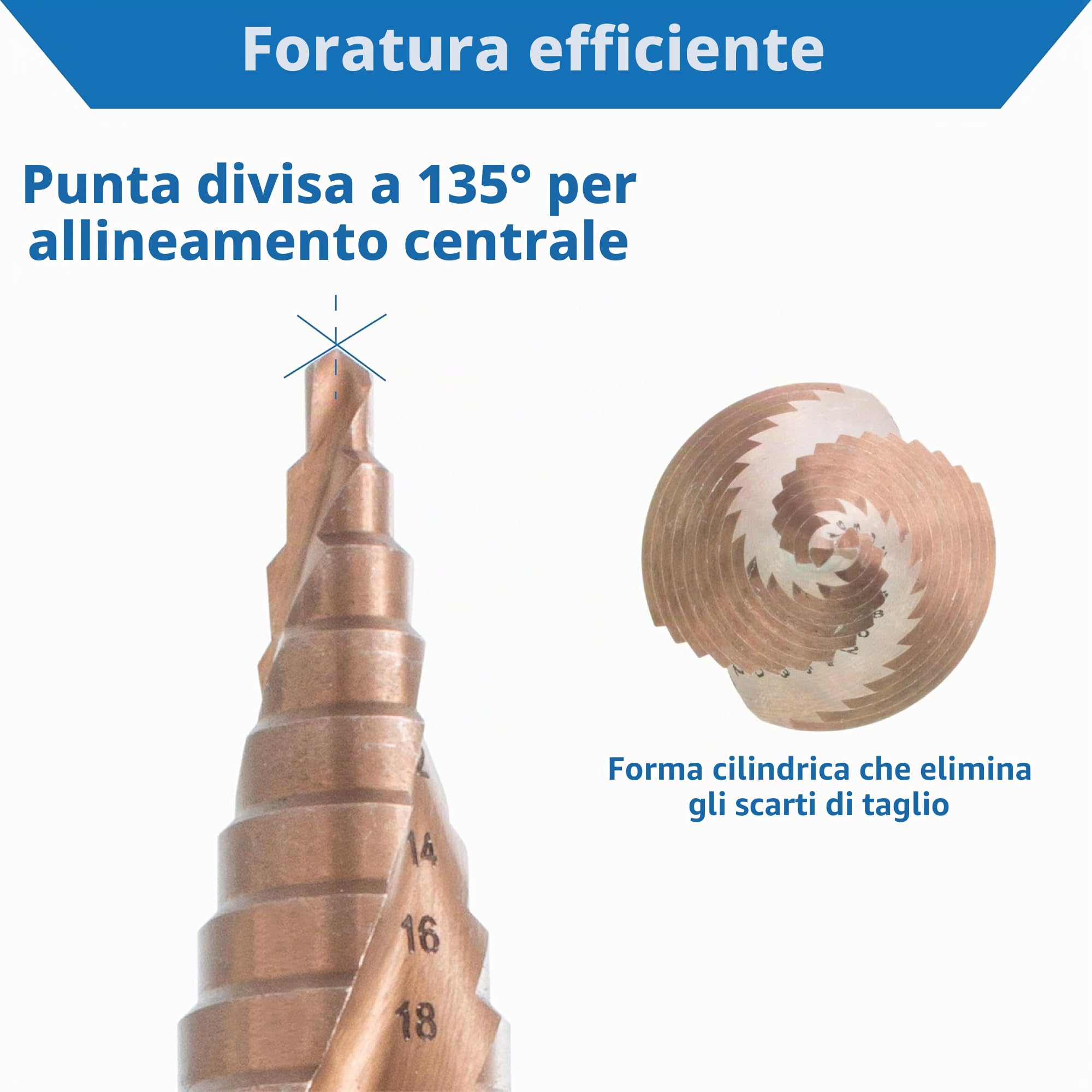 TJR HSS-E M35 - Set di 3 punte a gradini in cobalto, 2 scanalature a spirale, 29 livelli (4-32 mm), per una foratura rapida in acciaio inossidabile, acciaio legato, metalli non ferrosi e plastica