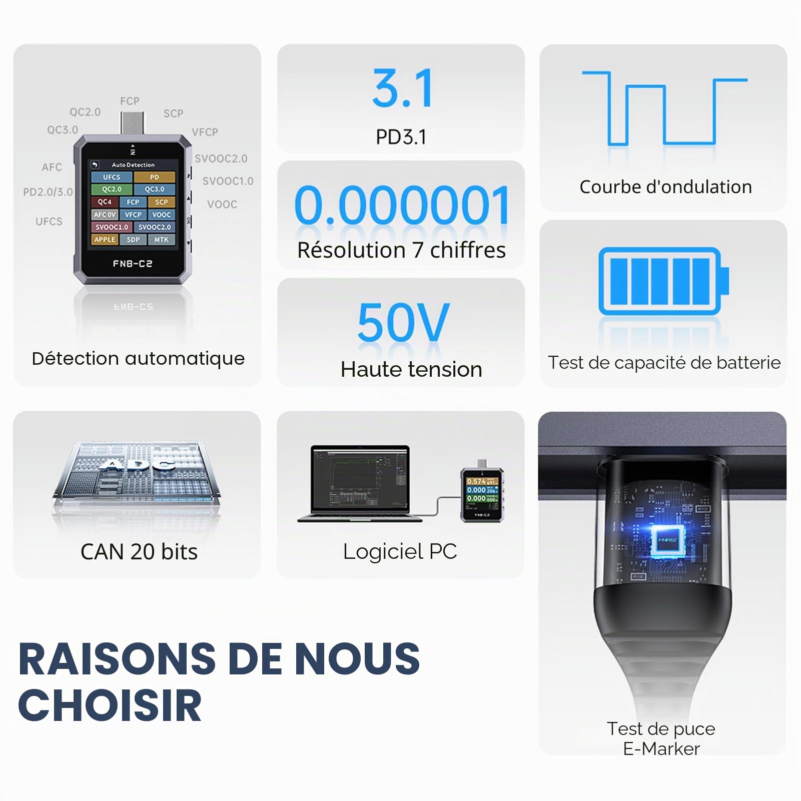 Testeur USB C FNB-C2, 4~50V 0~6.5A Multimètre Numérique avec LCD-Display pour PD 2.0, 3.0, 3.1, QC 2.0, 3.0, 4.0+, Voltmètre Power Meter USB Capacité Testeur de Tension
