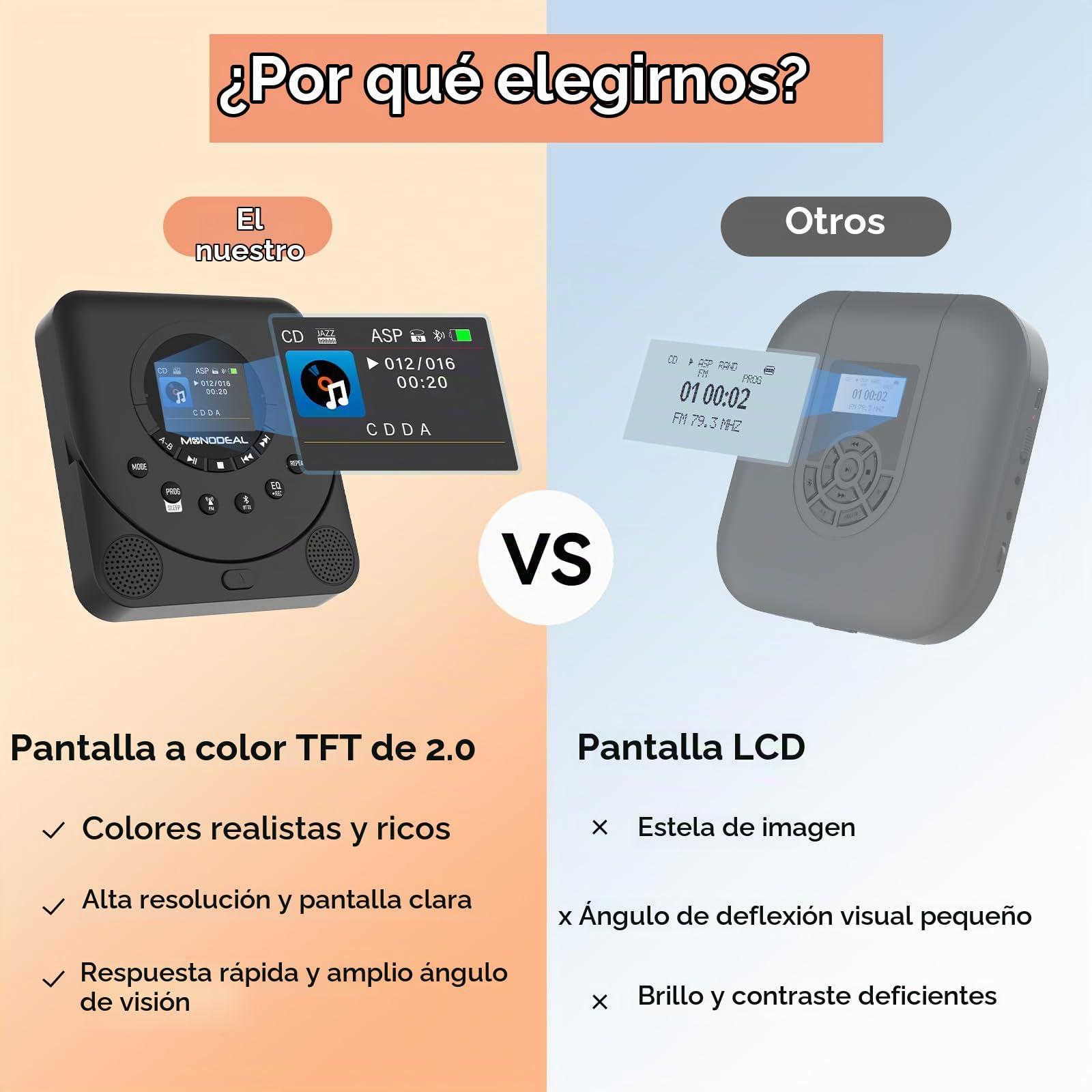 MONODEAL Reproductor de CD Portátil con Pantalla TFT y Bluetooth | Reproductor CD con Altavoz estéreo HIFI, CD Player Recargable
