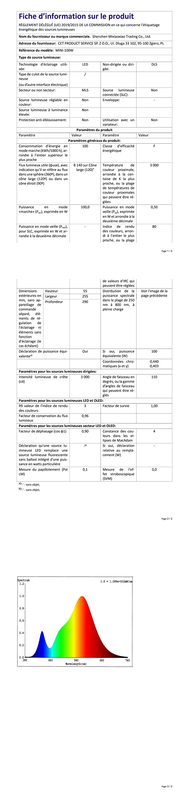 LED Strahler Außen 100W, LED Scheiwerfer 6000K Kaltweiß 10000LM | IP66 Wasserdicht Außenstrahler, 120° Strahl, Fluter für Garten Garage Hof Hinterhof