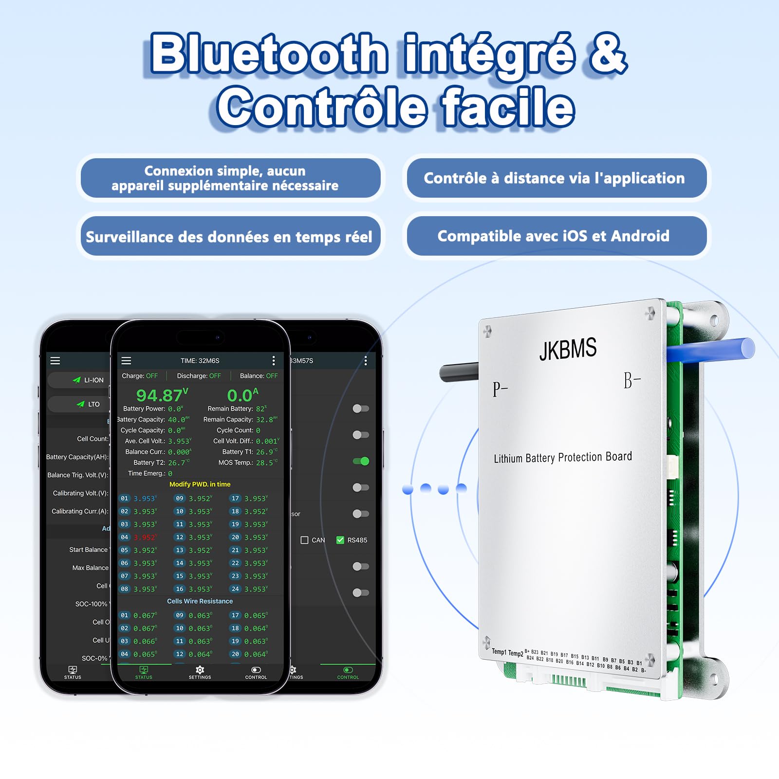 JKBMS Smart BMS 8S-17S 24V-60V 40A Bluetooth avec Équilibrage Actif 0.4A pour Batteries LiFePO4 Li-ION et LTO,Carte de Protection Batterie Lithium(JK-BD4A17S4P)
