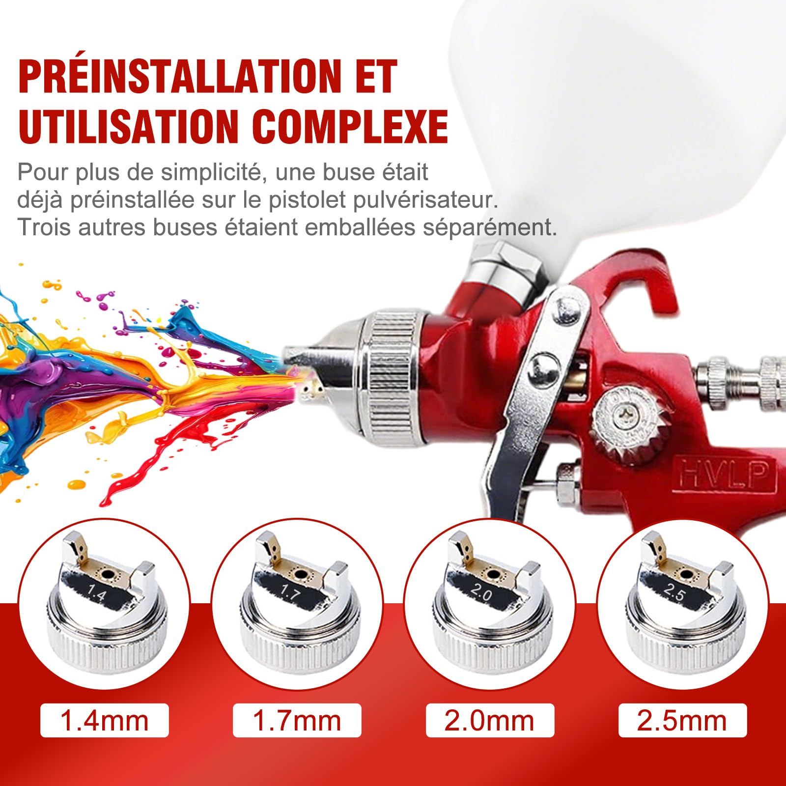 HVLP Professionnel Pistolet à Peinture 4 Buses 1,4 mm 1,7 mm 2,0 mm 2,5 mm | HVLP Pulvérisateurs de Peinture Alimentation par Gravité, haute efficacité 600cc Pistolet Peinture Air Comprimé