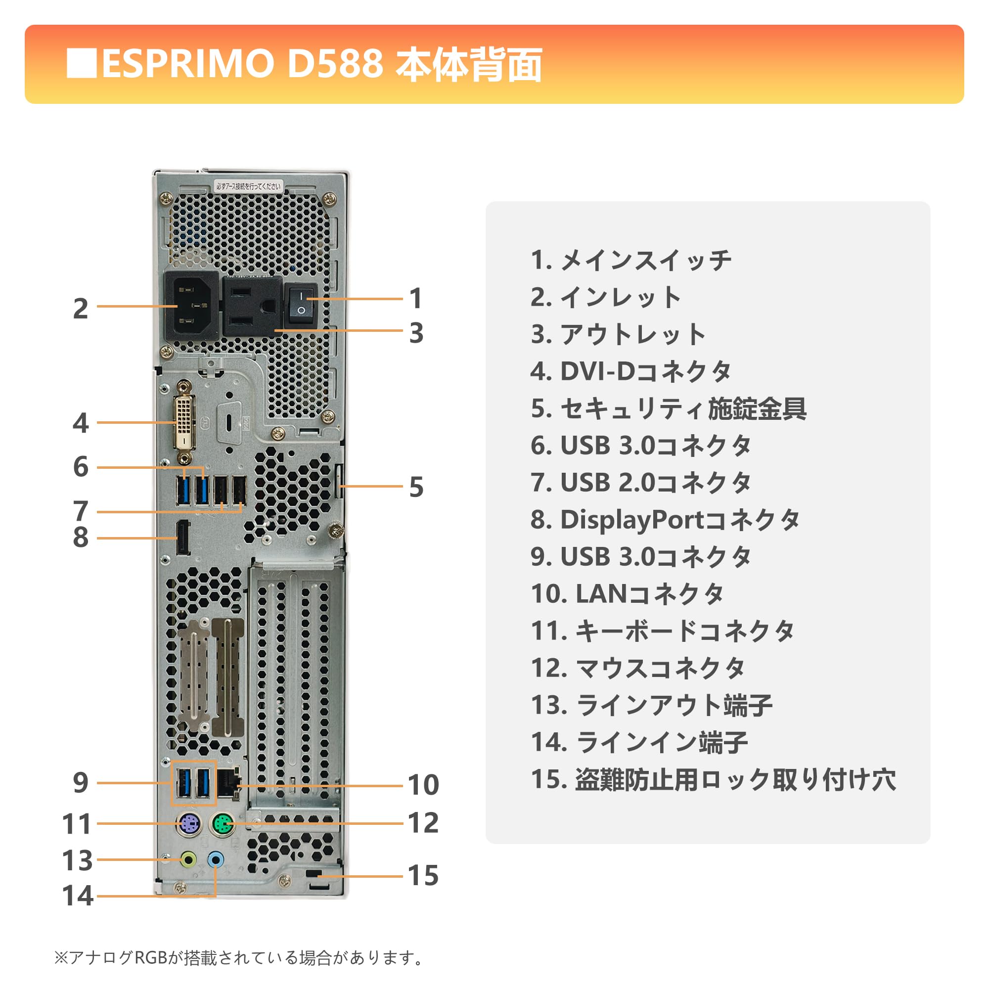 Amazon.co.jp: 【整備済み品】富士通 ESPRIMO D588 第9世代 インテル