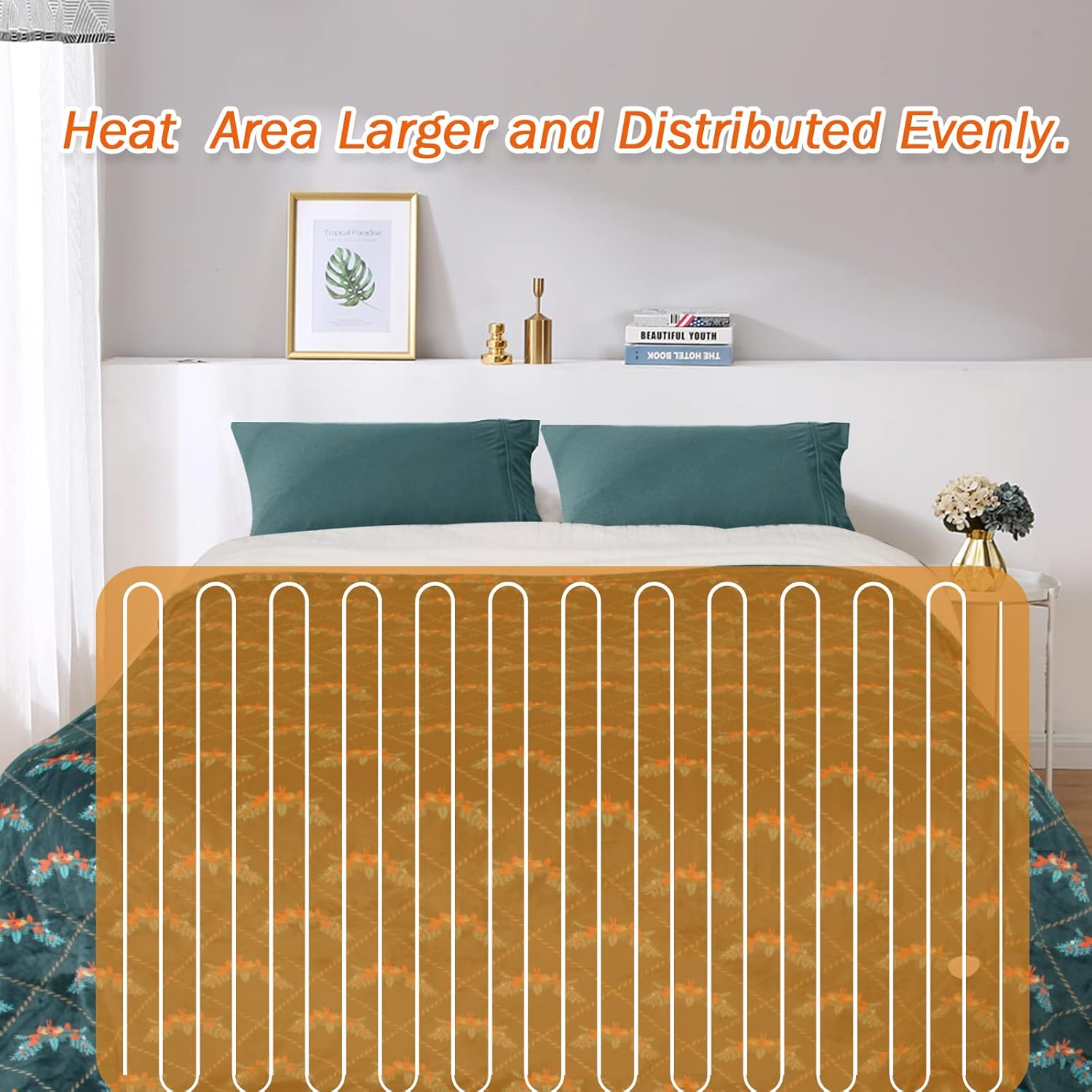 Review Ramesses Electric Blanket Throw, Single Control with 10 Heating