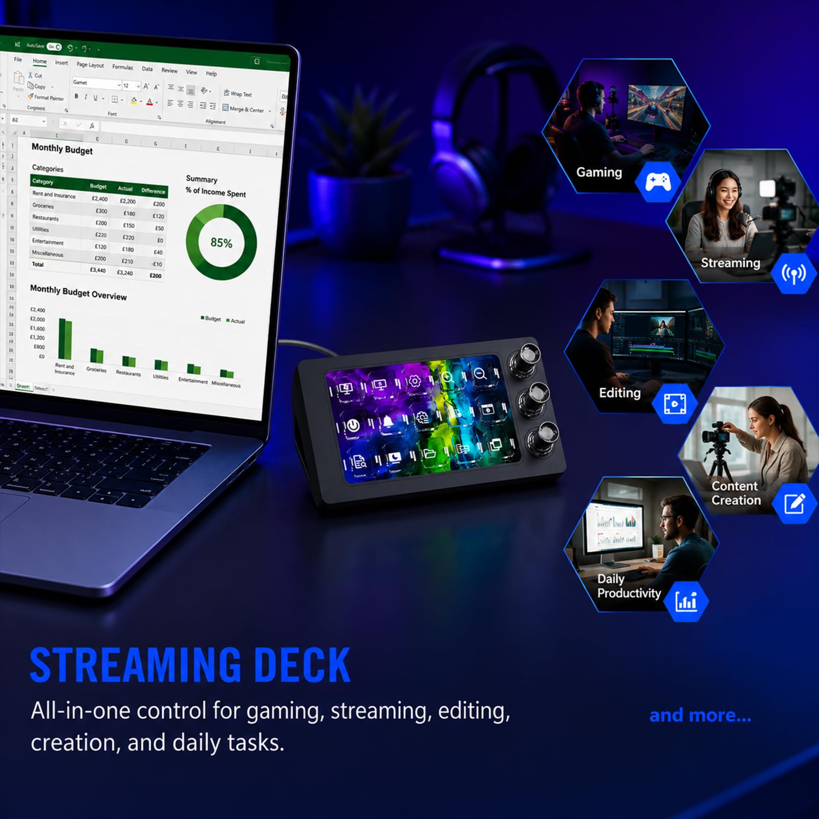 MagTran M3 Stream Controller Deck per PC Work e Live Streamer, Macro Pad per Video e Editing di Immagini, Tasti Magnetici Trasparenti Lisci, Comfort per tutto il giorno per giocare a lungo