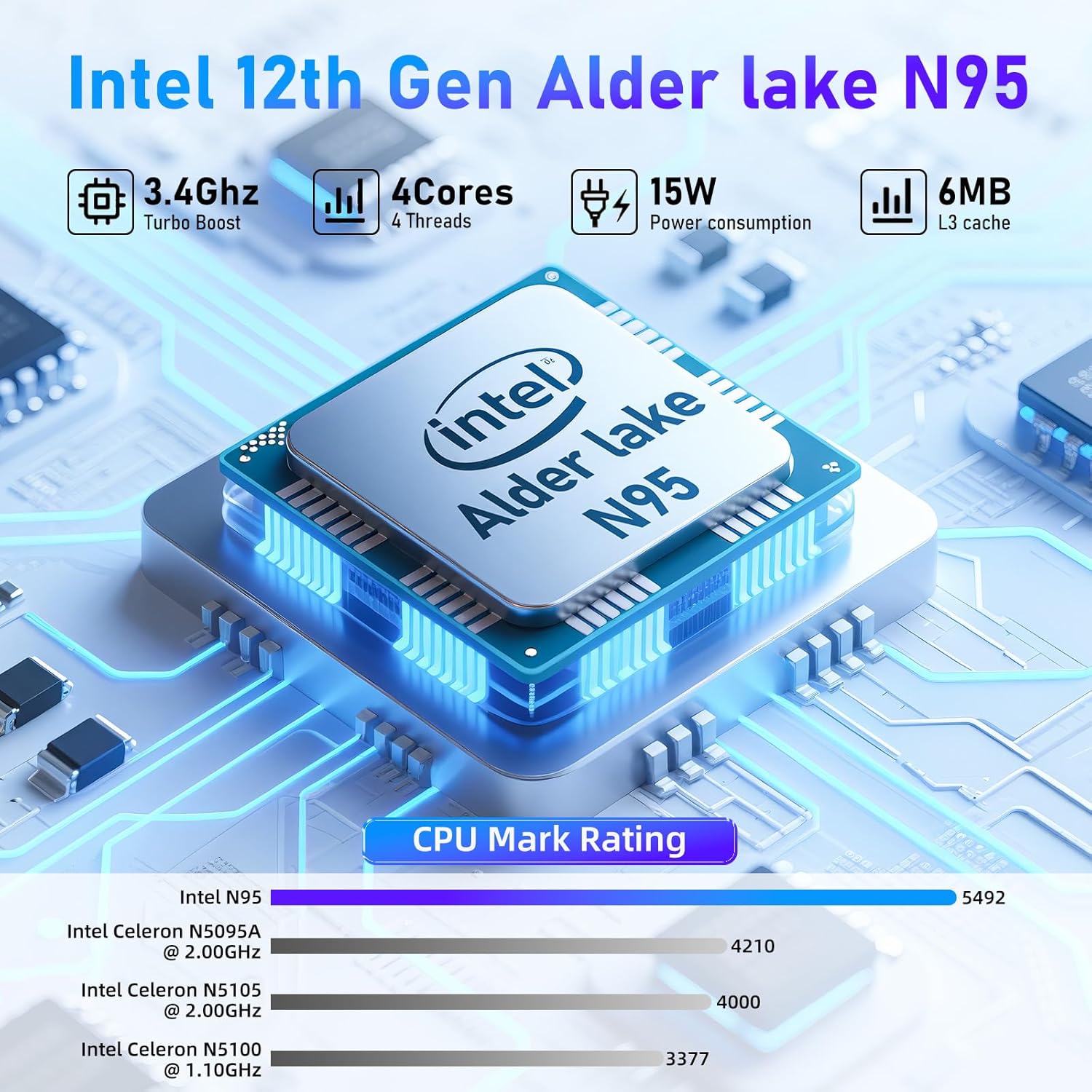 Gaming Laptop Computer, 16 Inch Laptops 2025 Win 11 Pro, 16GB RAM 1TB SSD, Celeron N95 (Up to 3.4GHz), FHD 1920 * 1200, Backlit Keyboard, WiFi 5 BT 4.2, 6000mAh, Supporting Student and Work 16GB RAM+1TB SSD N95 image 2 of 9 B0FF1P265W