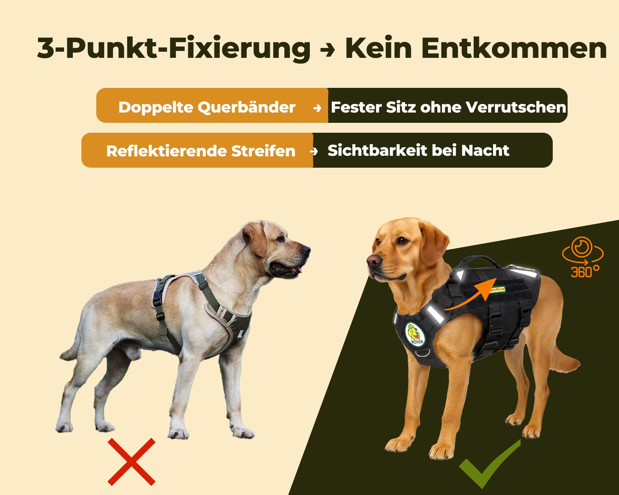 Hundegeschirr für mittelgroße & große Hunde – Modell RoveVest Air, leicht & atmungsaktiv, verstellbar, ideal für Spaziergänge, Wandern & Outdoor-Abenteuer (L)